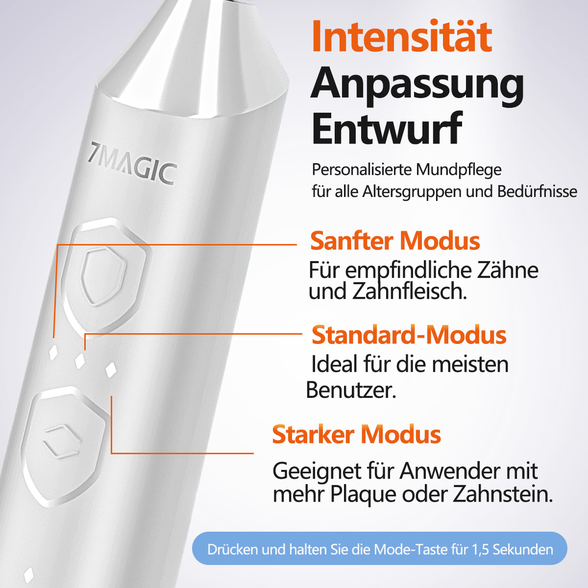 Weiße elektrische Zahnbürste mit Textbeschriftungen für Intensitätsmodi.