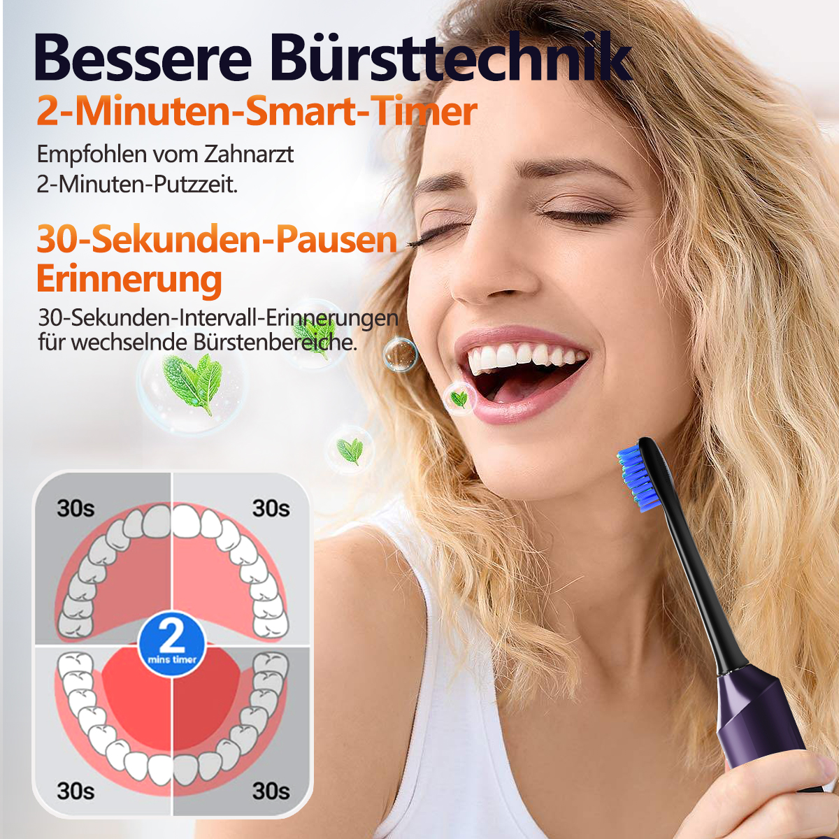 Frau putzt sich die Zähne mit einer elektrischen Zahnbürste. Das Bild zeigt einen Zahnbehandlungsplan.