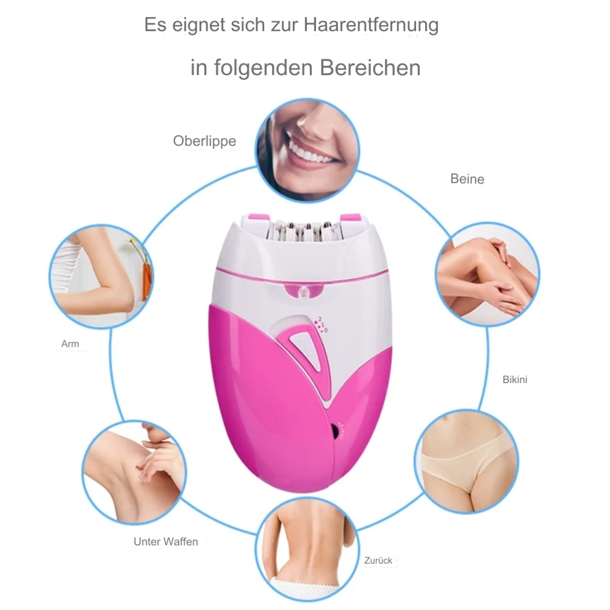 Epilierer mit rosa und weißem Design. Zeigt Anwendungsbereiche: Oberlippe, Arm, Beine, Bikini, Rücken. Text: Haarentfernung.