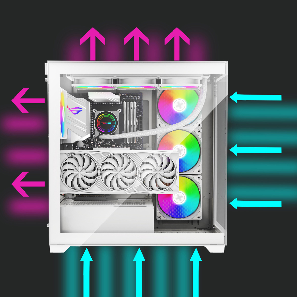 Un case per computer con componenti interni e frecce che indicano la direzione del flusso d'aria e l'illuminazione RGB.