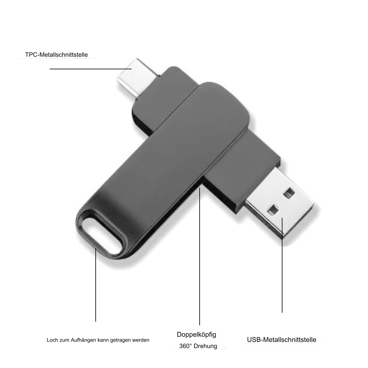 Ein schwarzer USB-Stick mit zwei Anschlüssen. Beschriftung zeigt USB-Anschluss, 360° Drehung, und Metall-Schnittstelle.