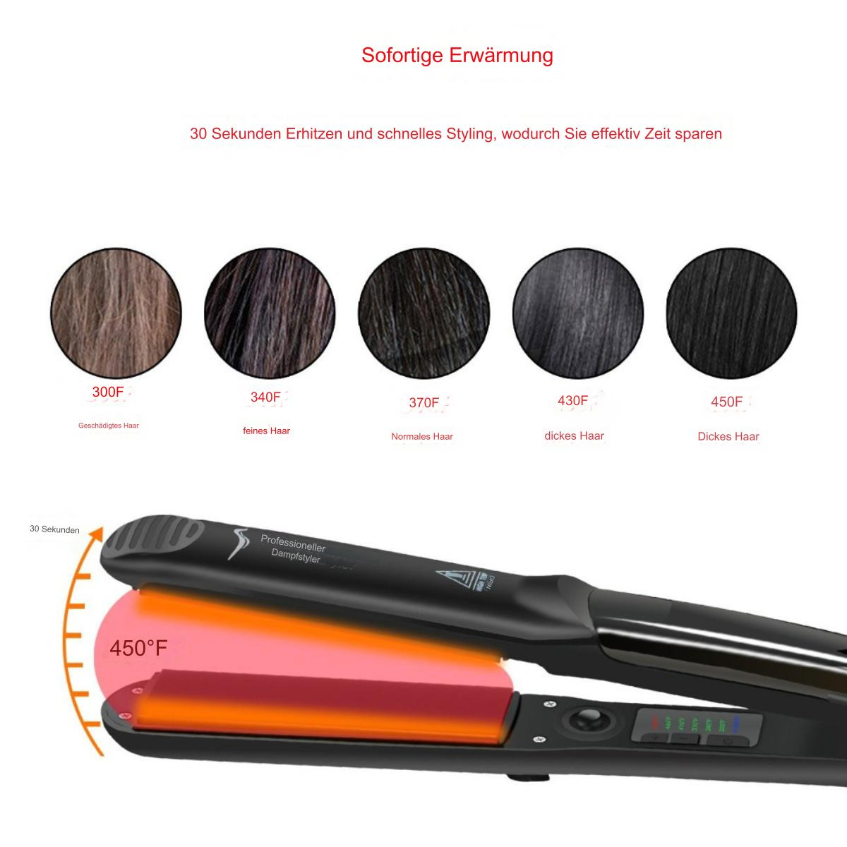 Ein schwarzes Glätteisen mit Temperatureinstellungen. Haarproben zeigen verschiedene Hitzestufen für Haartypen.