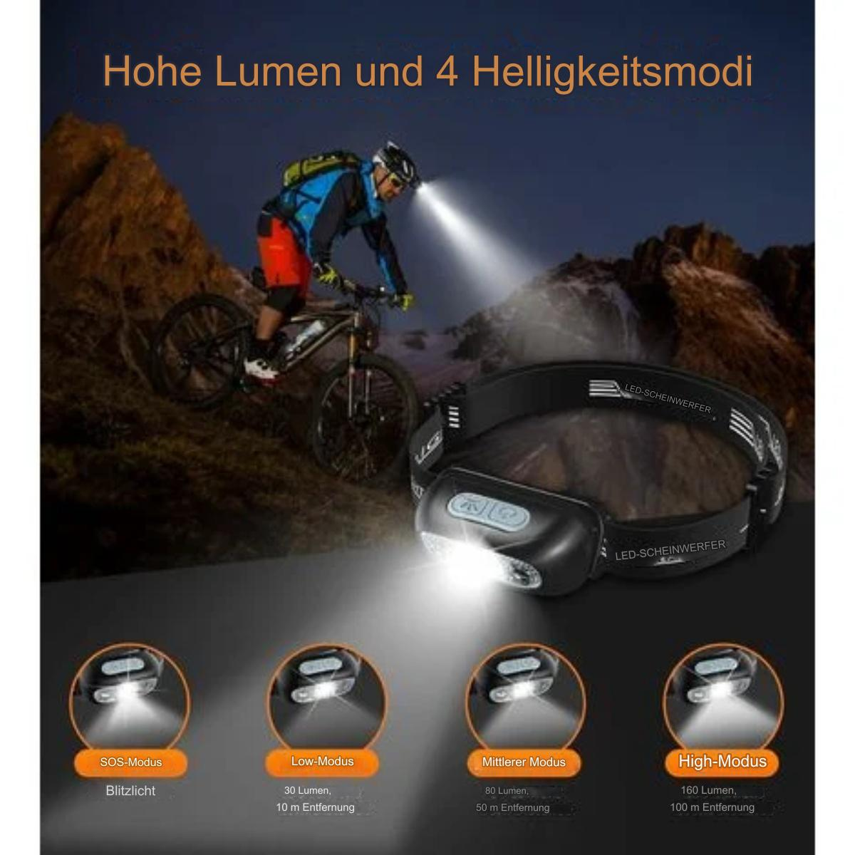 Ein Radfahrer mit Stirnlampe bei Nacht, die Stirnlampe leuchtet und vier Lichtmodi werden angezeigt.