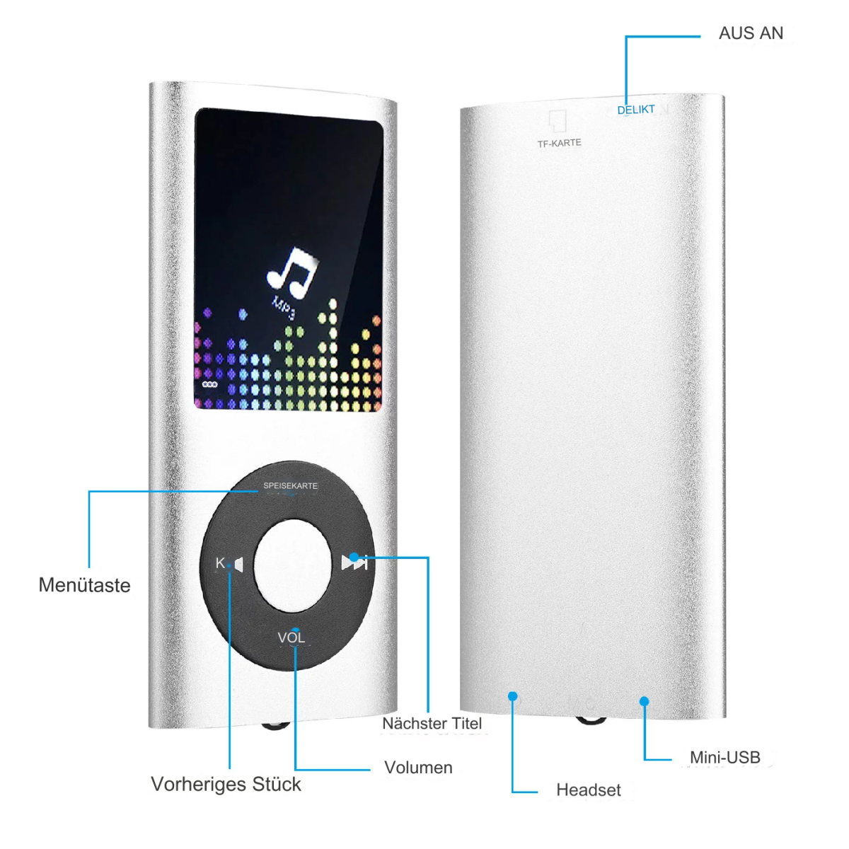 Silberner MP3-Player, schwarze Bedienelemente, Bildschirm zeigt Noten. Deutsche Texte.