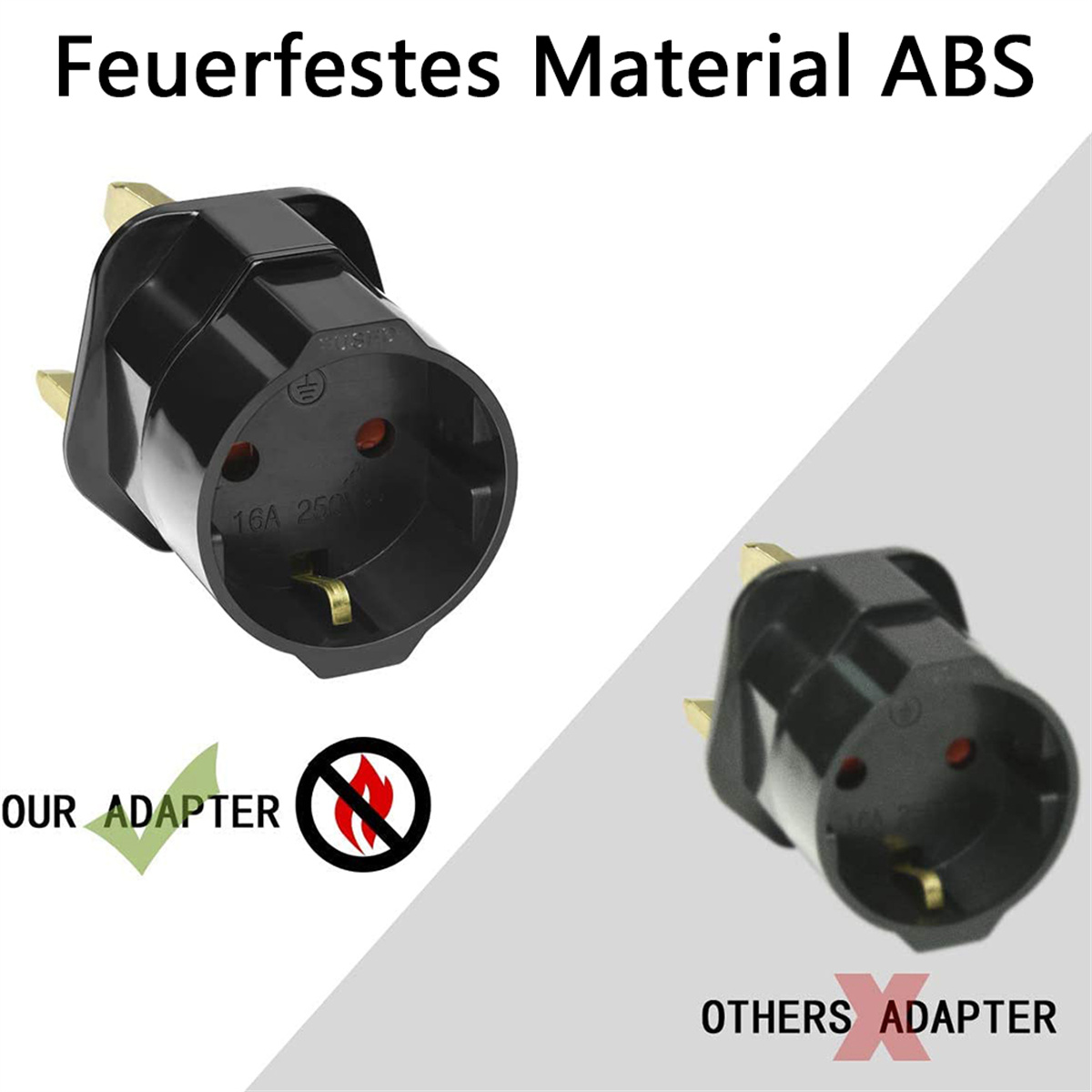 Zwei schwarze Netzadapter. Einer ist mit 'OUR ADAPTER' markiert. Der andere mit 'OTHERS ADAPTER'.