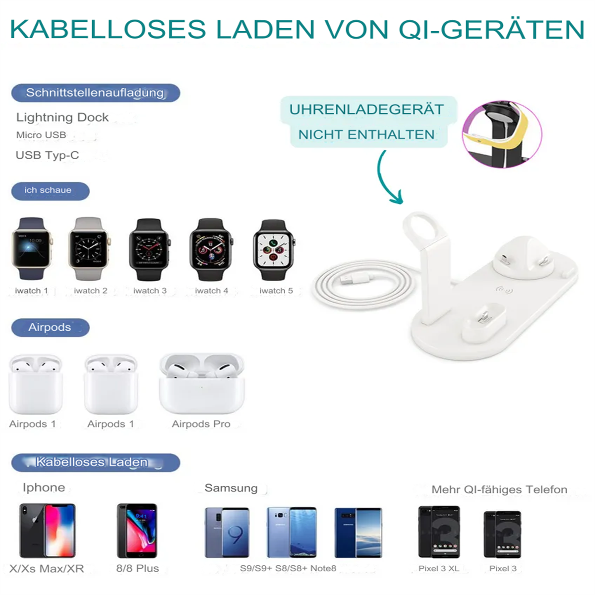 Kabellose Ladestation mit verschiedenen Geräten. Text: Kabelloses Laden von Qi-Geräten. Verschiedene Telefone und Uhren.
