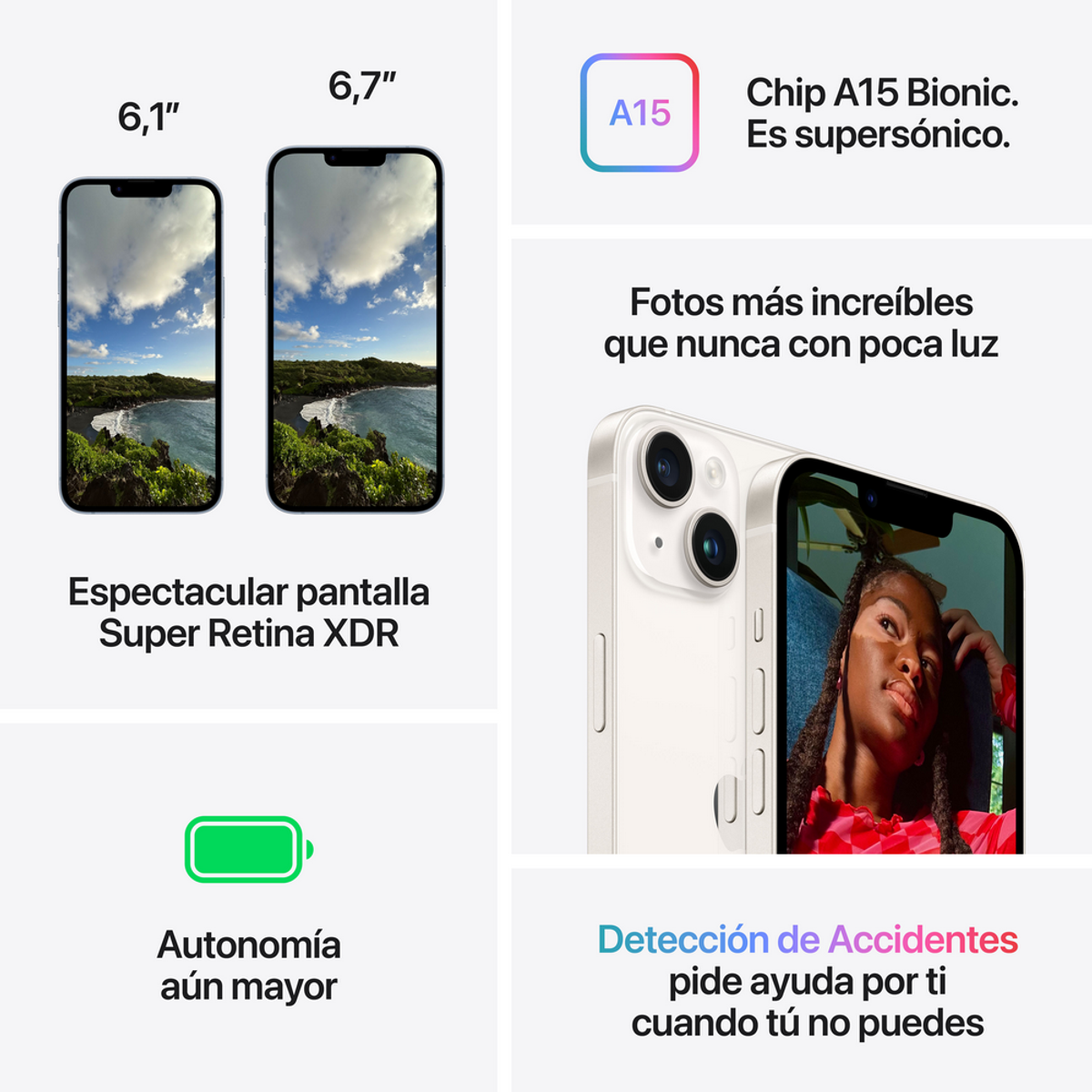 Dwa białe iPhone'y z wyświetlonymi rozmiarami 6,1" i 6,7", prezentujące funkcje, takie jak wyświetlacz Super Retina XDR.