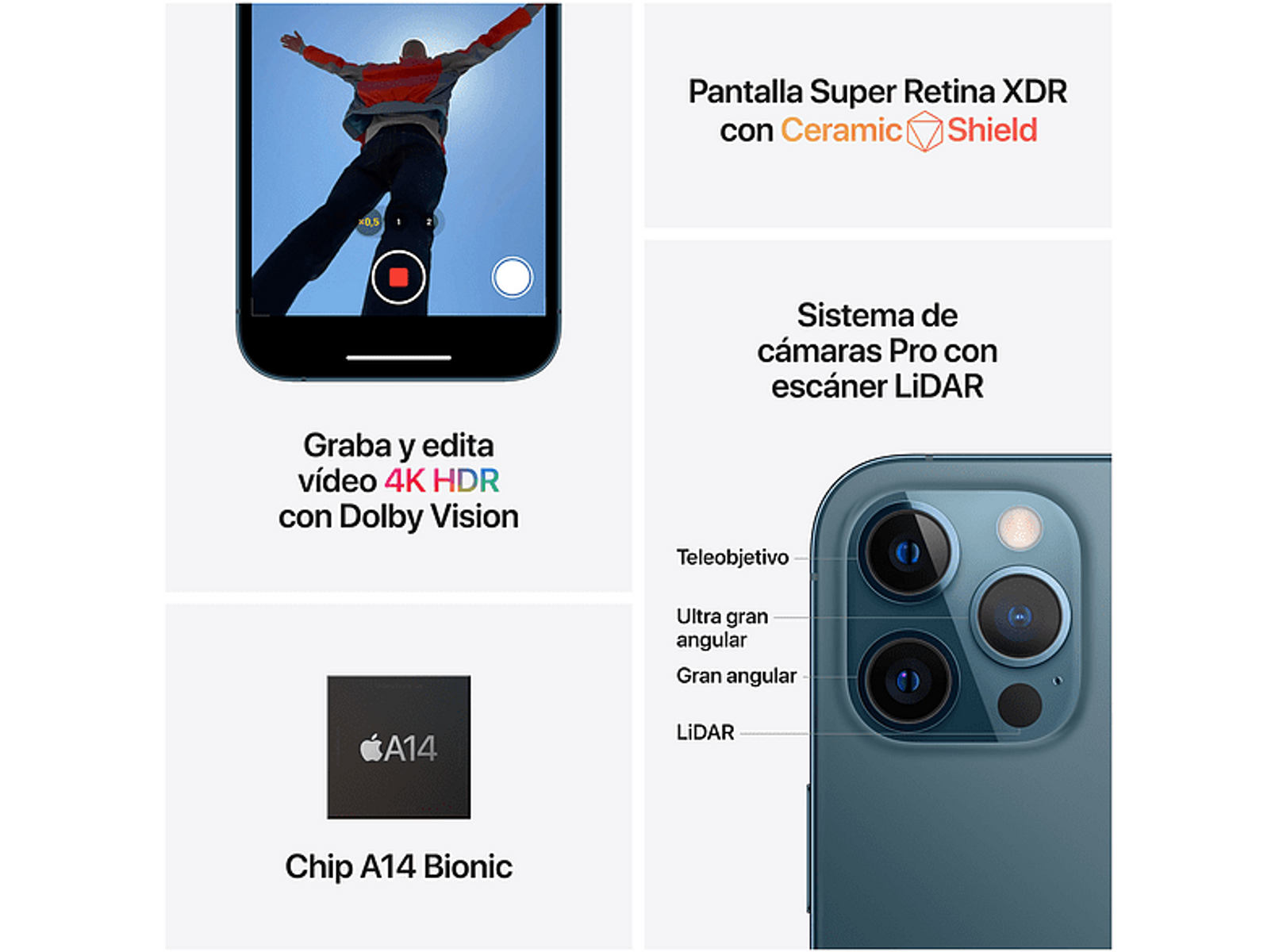 Szczegóły iPhone'a z funkcjami: wideo 4K HDR, chip A14 Bionic i system Pro aparatu z LiDAR.