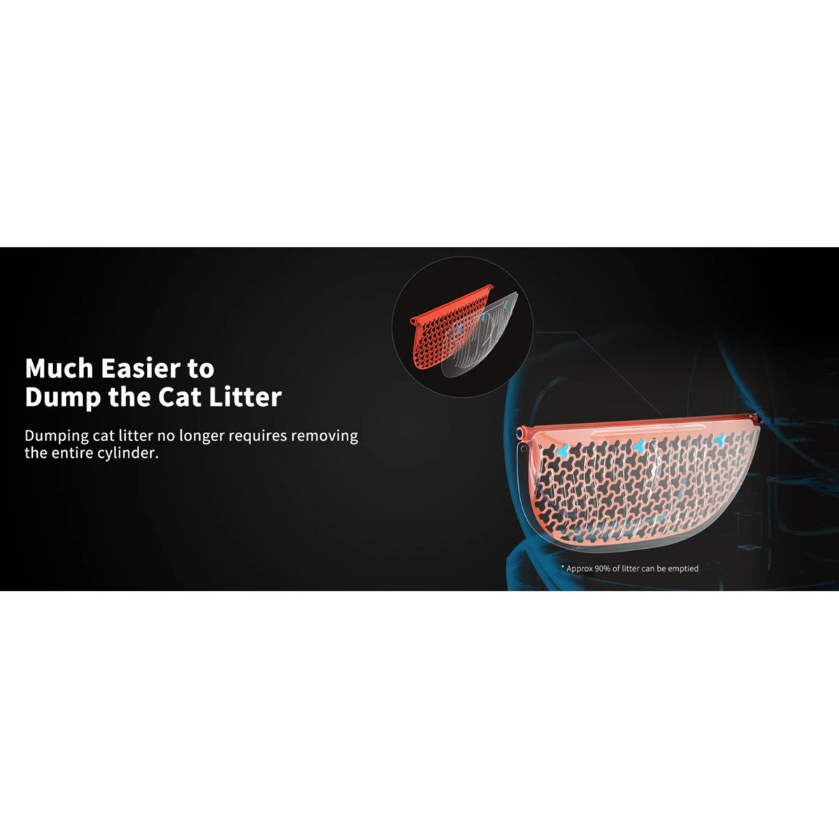 Un'immagine che mostra un contenitore per lettiera per gatti con un testo che dice 