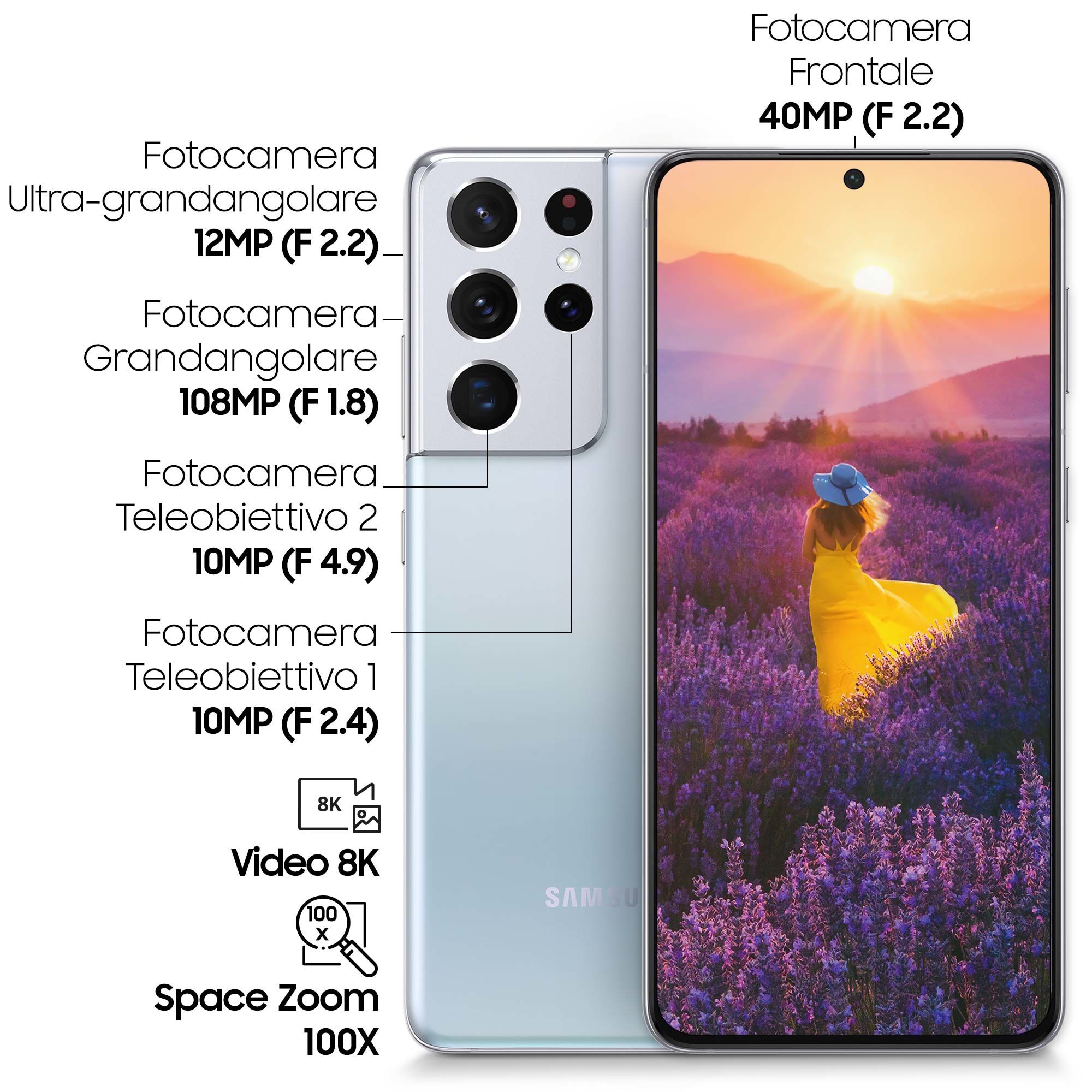 Ein Telefon mit mehreren Kameras und einem Bildschirm, der eine Person in einem Feld lila Blumen zeigt.