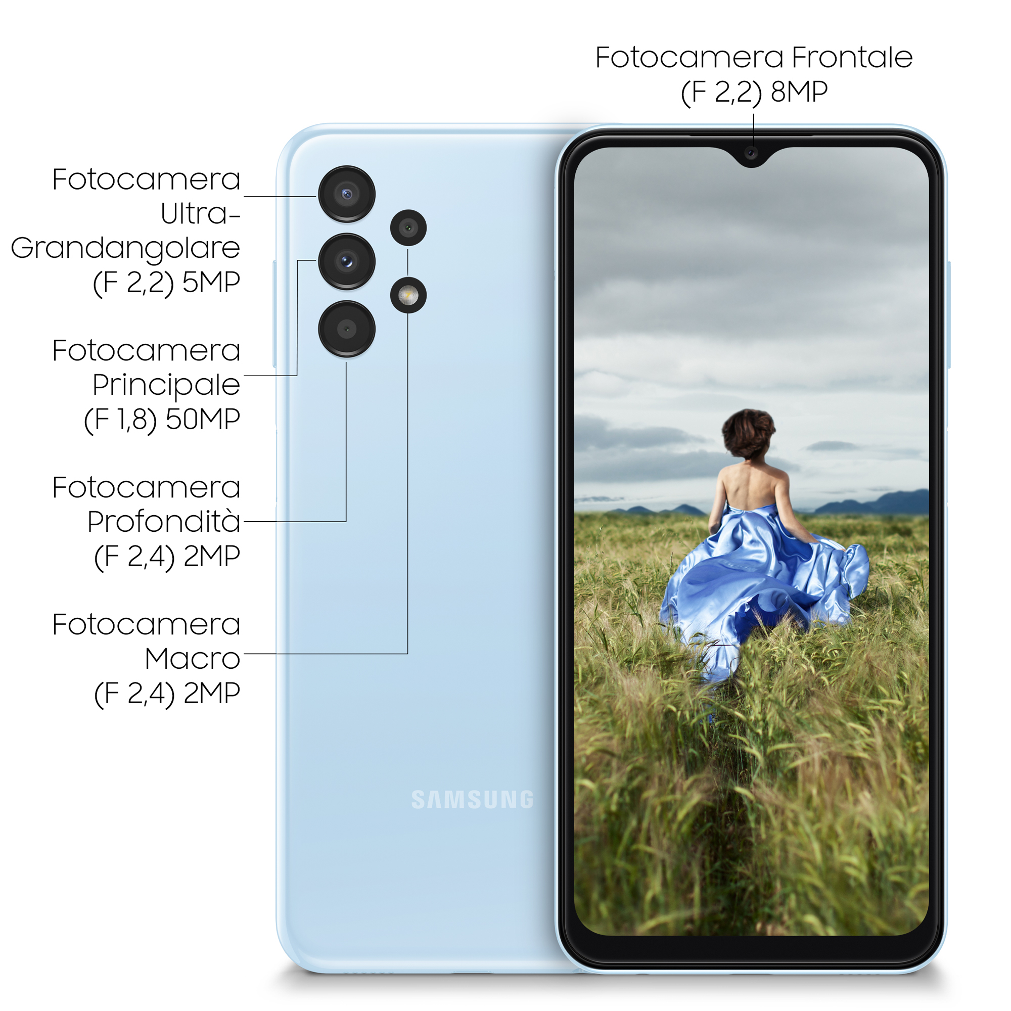 Jasnoniebieski smartfon z wieloma aparatami z tyłu i ekranem pokazującym kobietę w niebieskiej sukience.