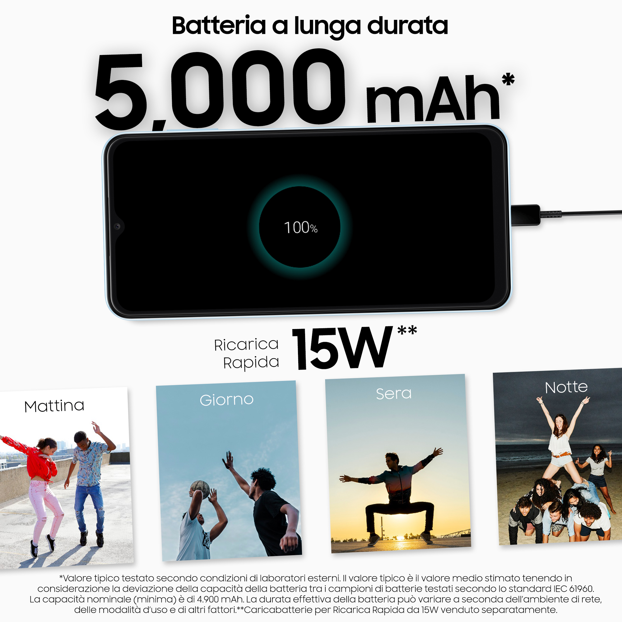 Smartfon wyświetlający baterię 100%, z kablem ładującym. Grafika ludzi w różnych aktywnościach.