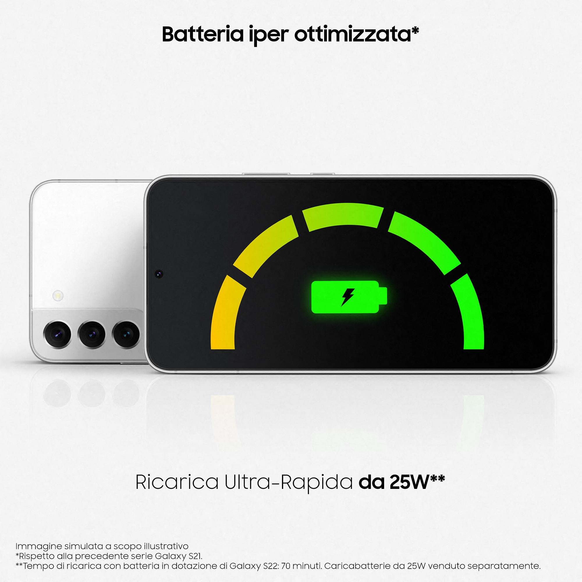 Un téléphone Samsung blanc affiche un indicateur de niveau de batterie, montrant un éclair et une barre de charge.