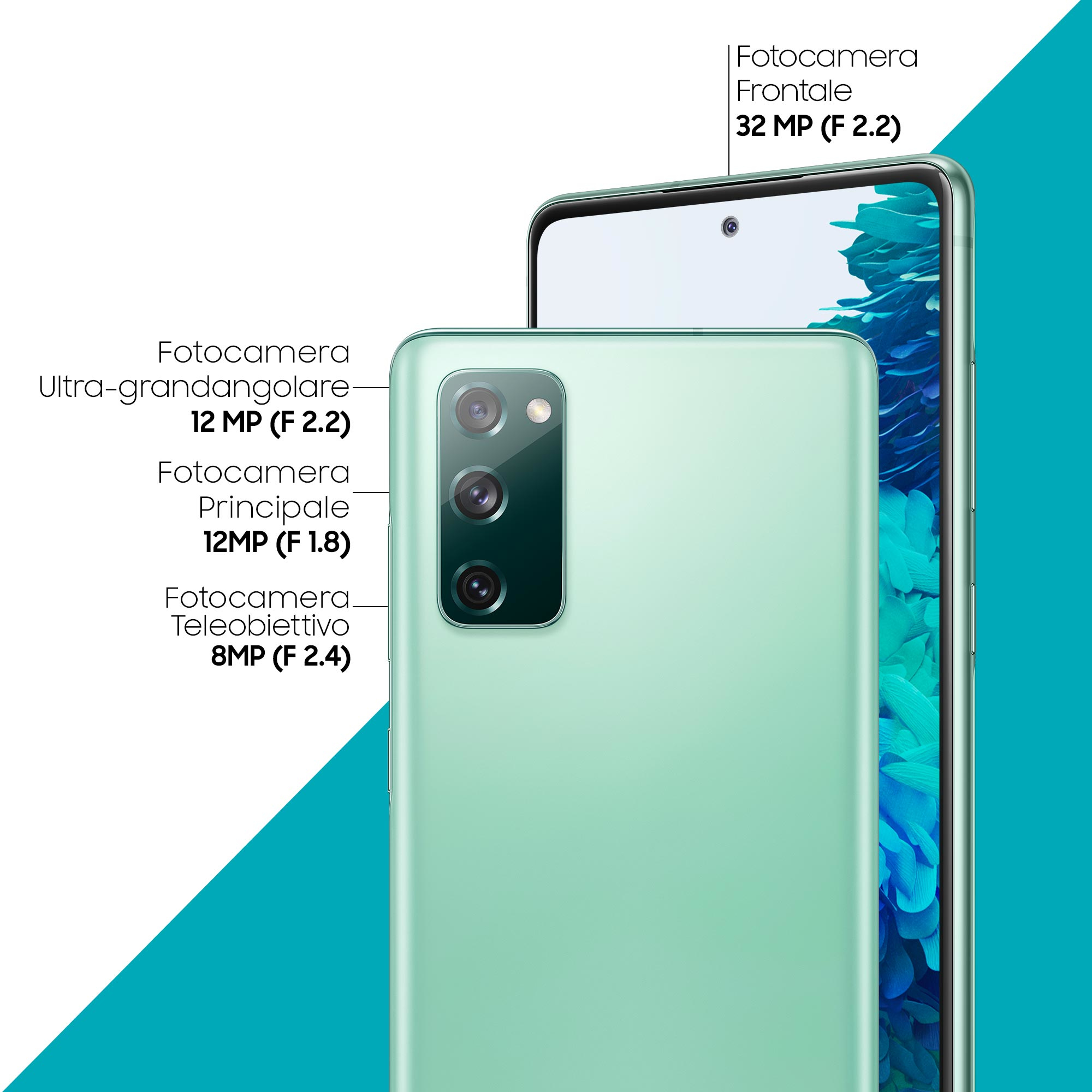 Grünes Smartphone, Kamera-Details beschriftet, mit Teilansicht des Bildschirms rechts.