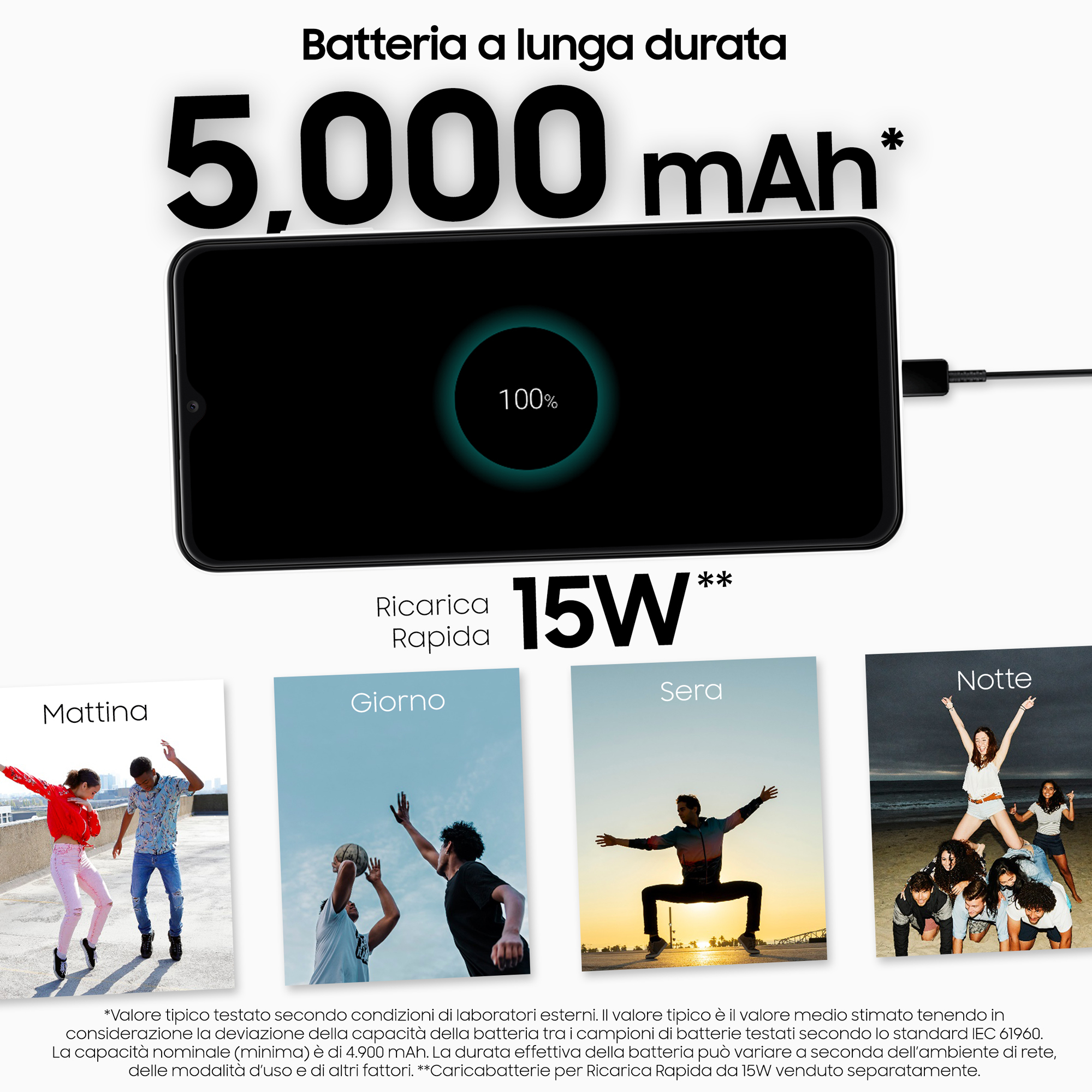 Telefon pokazujący 100% naładowania baterii z grafiką. Białe tło.