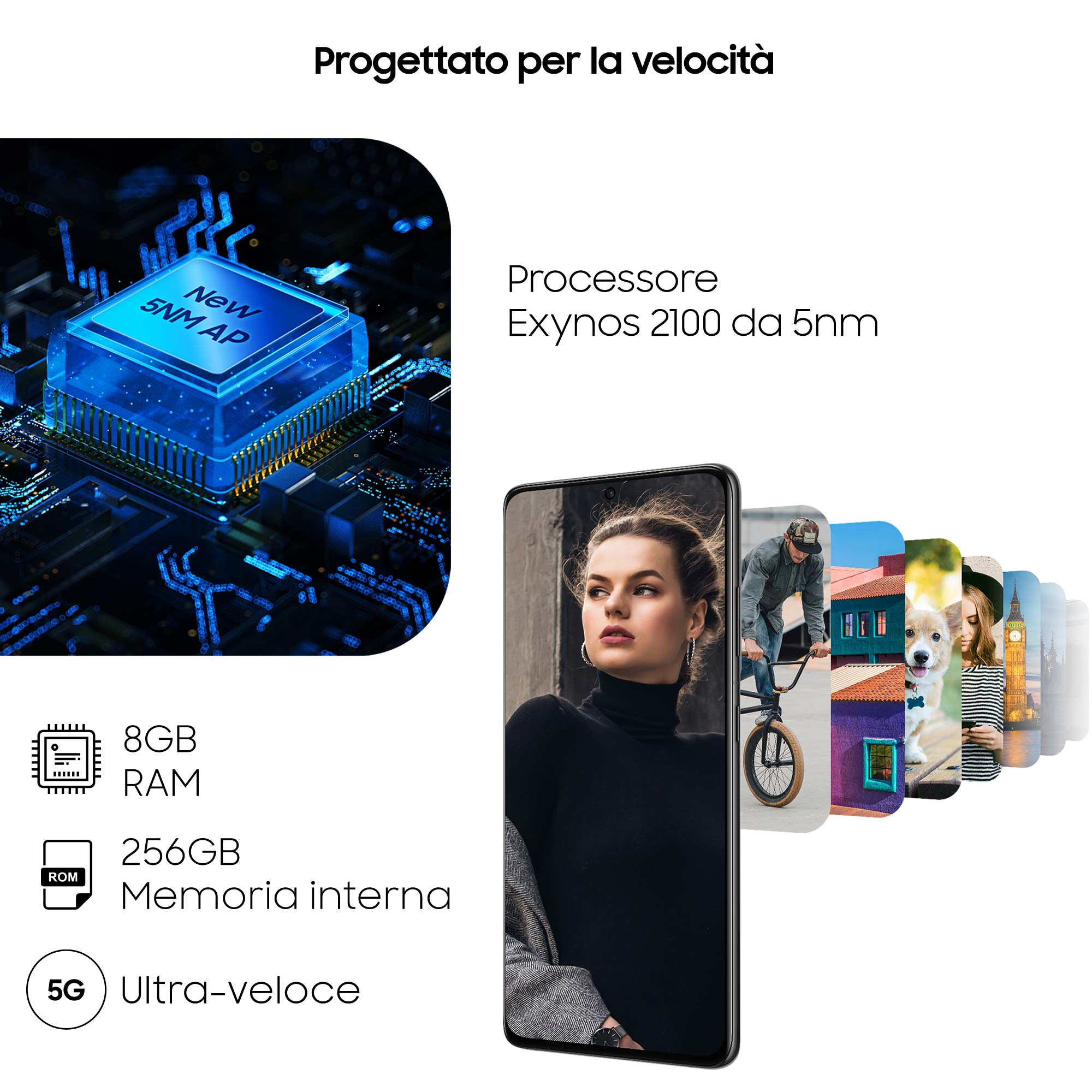 Komponent elektroniczny i telefon z wieloma obrazami. Tekst: 'Progettato per la velocità'. Cechy: 8 GB RAM, 256 GB ROM.