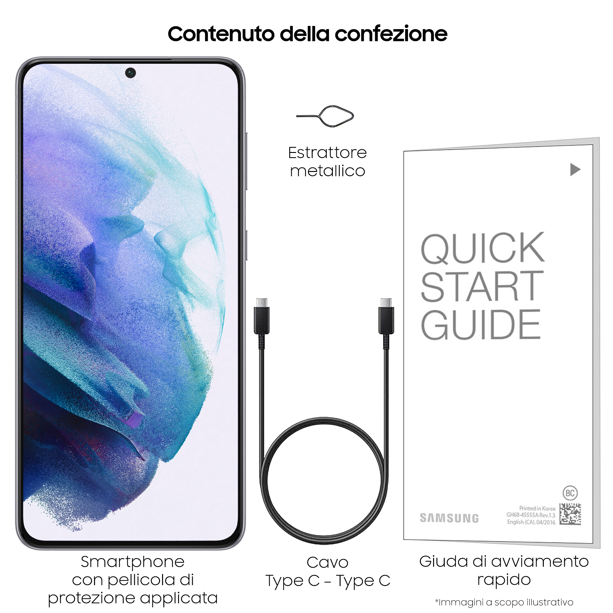 Telefon z ładowarką, wyrzutnikiem SIM i instrukcją szybkiego startu na białym tle.