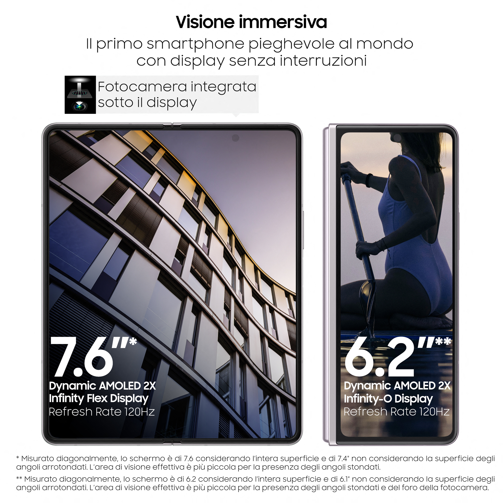 Zwei Telefonbildschirme, einer gefaltet, einer entfaltet. Text zeigt Bildschirmgröße, Funktionen und 'Dynamic AMOLED'.