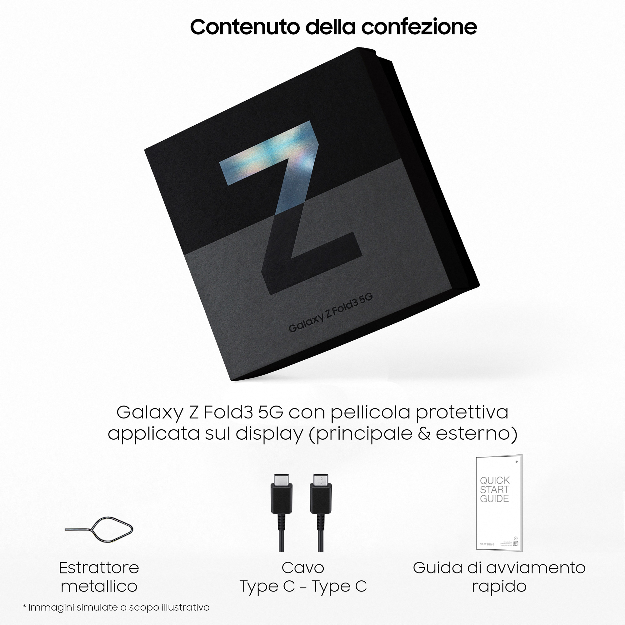 Box mit Zubehör: Telefon, Kabel, Auswerfer und Anleitung. Die Box zeigt das Galaxy Z Fold3 5G.