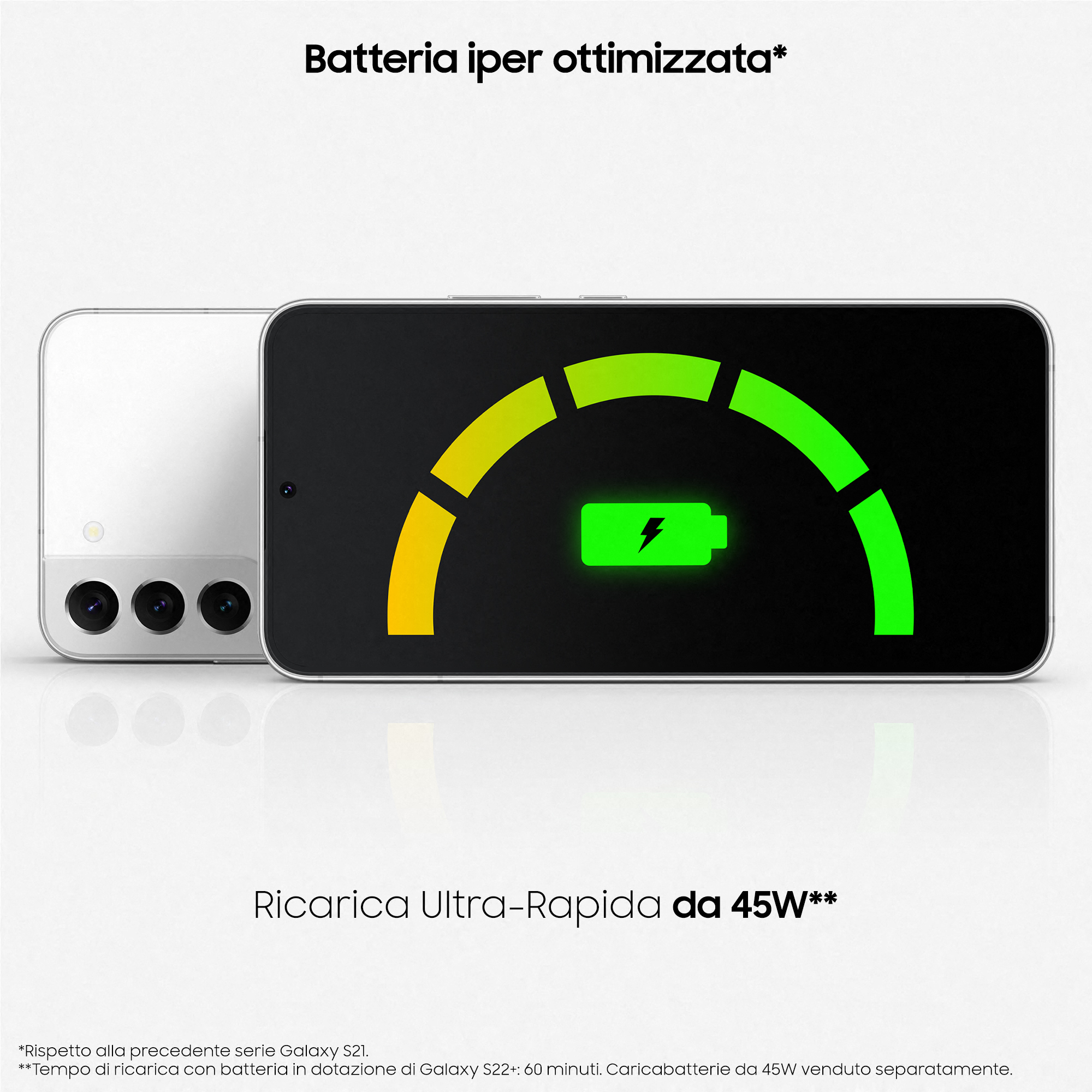Een witte smartphone met een batterij-icoon met een bliksemschicht, wat snelladen aangeeft.