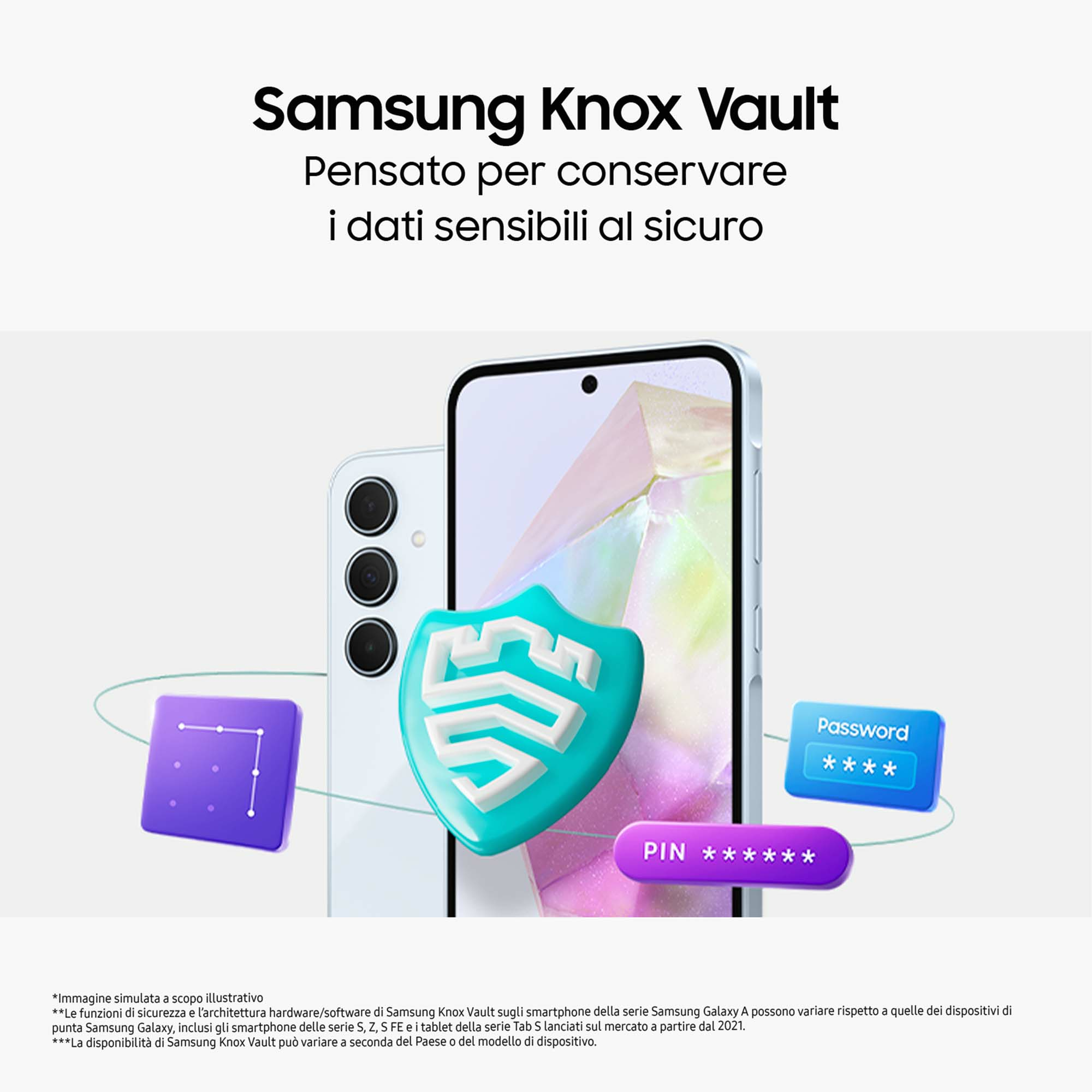 Un annuncio di Samsung Knox Vault con icone di telefono, scudo e password su sfondo bianco.