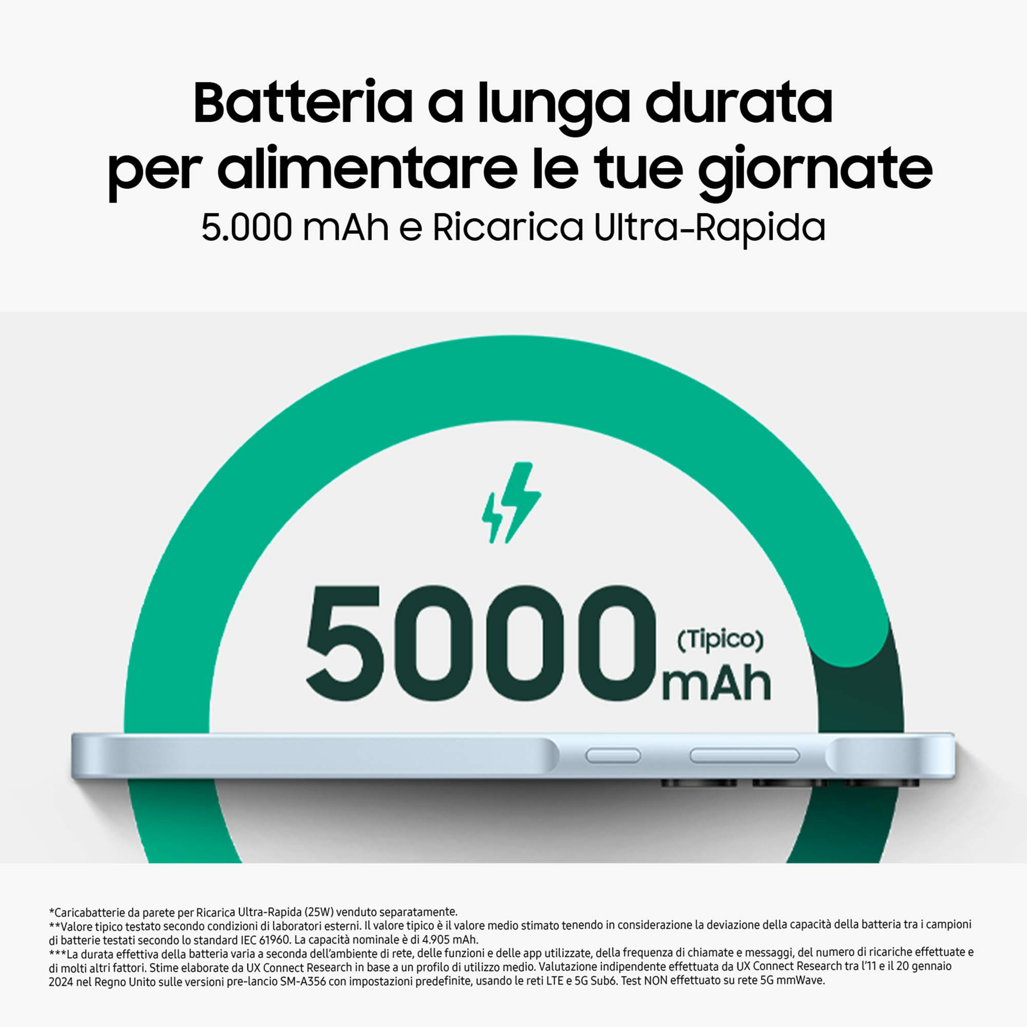 Obraz z tekstem o długotrwałej baterii z symbolem błyskawicy.