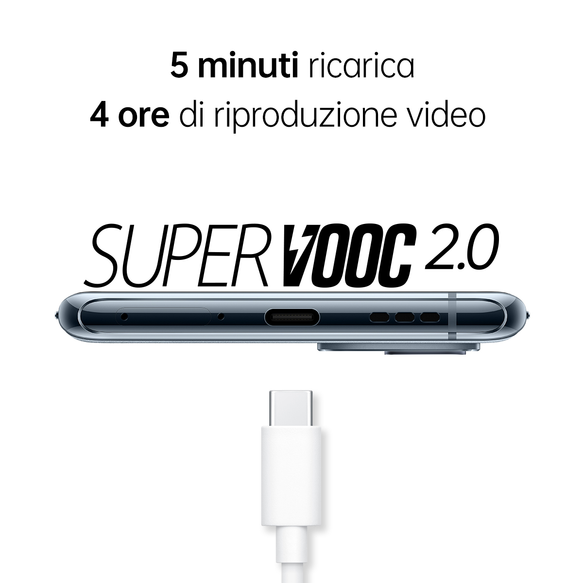 Telefon ładujący się za pomocą SUPER VOOC 2.0. Tekst: 5 minut ładowania na 4 godziny odtwarzania wideo.