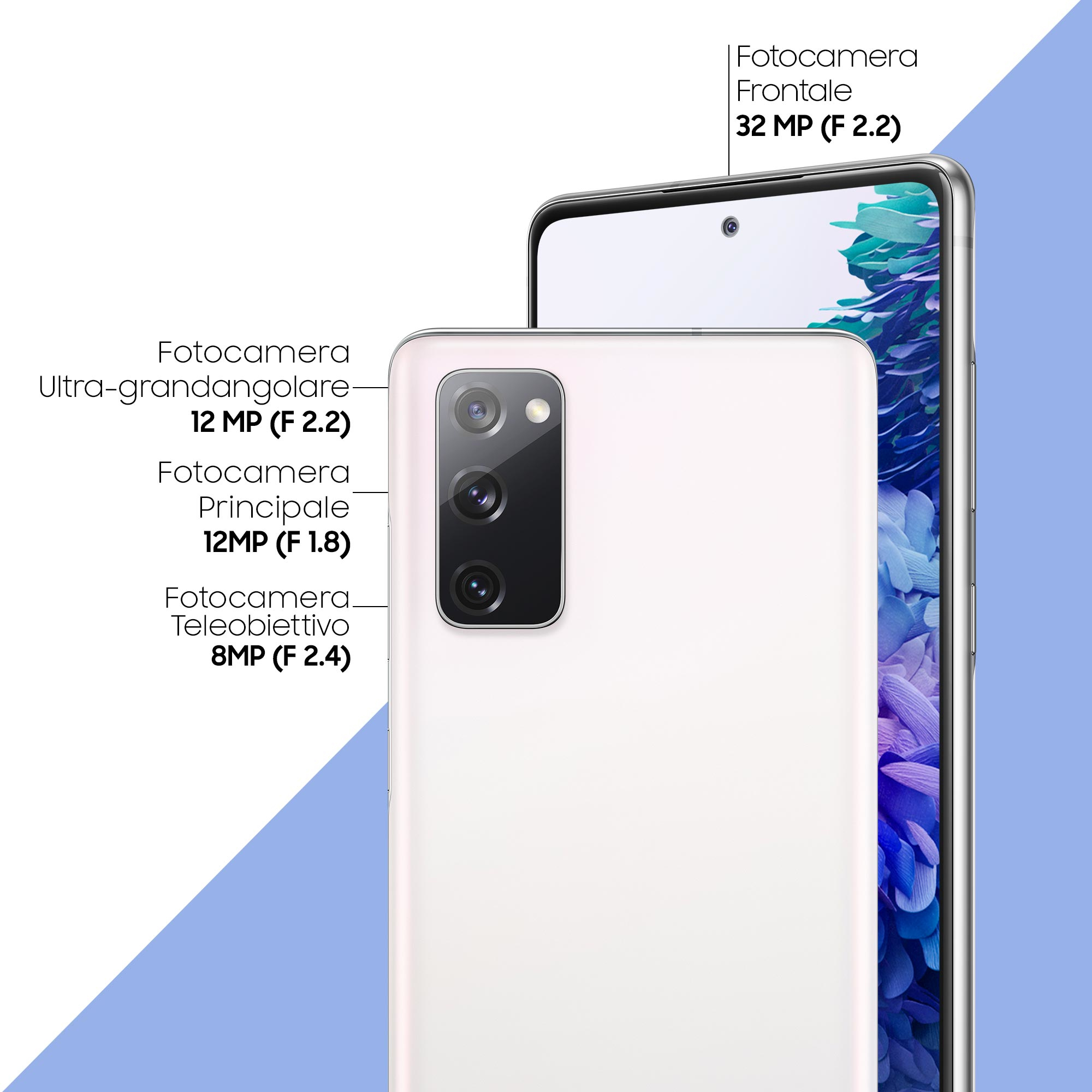 Telefon ze szczegółami aparatu. Pokazuje przód i tył telefonu.