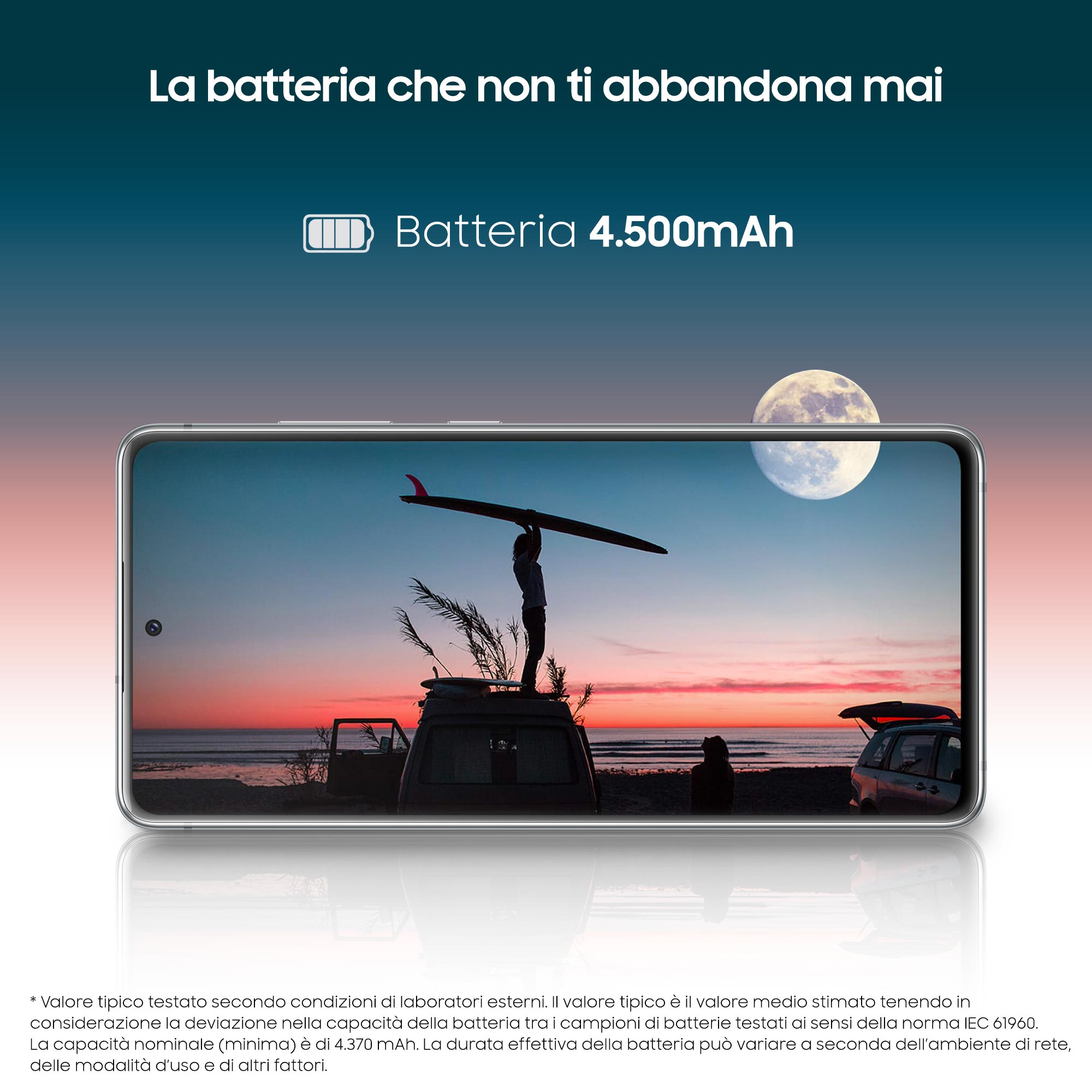 Ekran telefonu pokazuje zachód słońca z surferem. Widoczny księżyc. Tło jest ciemne.