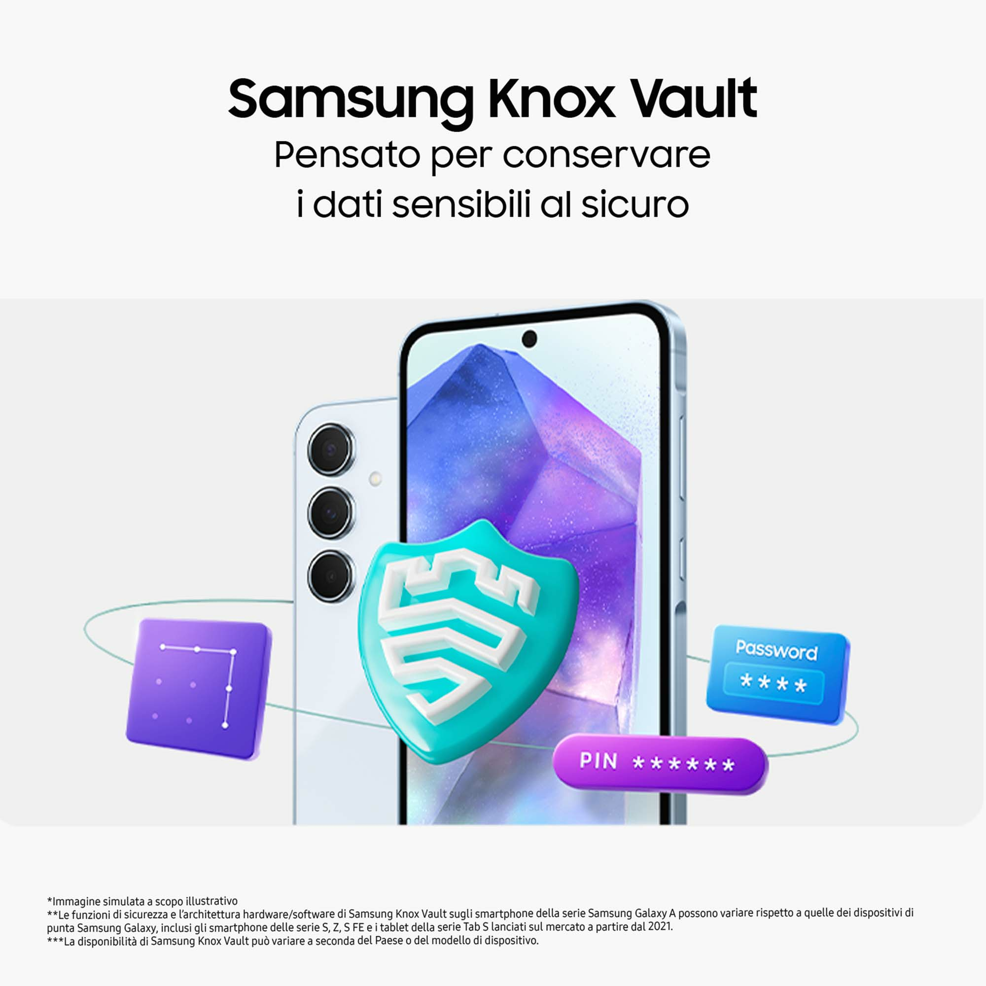 Grafika Samsung Knox Vault z telefonem, tarczą, hasłem i kodem PIN.