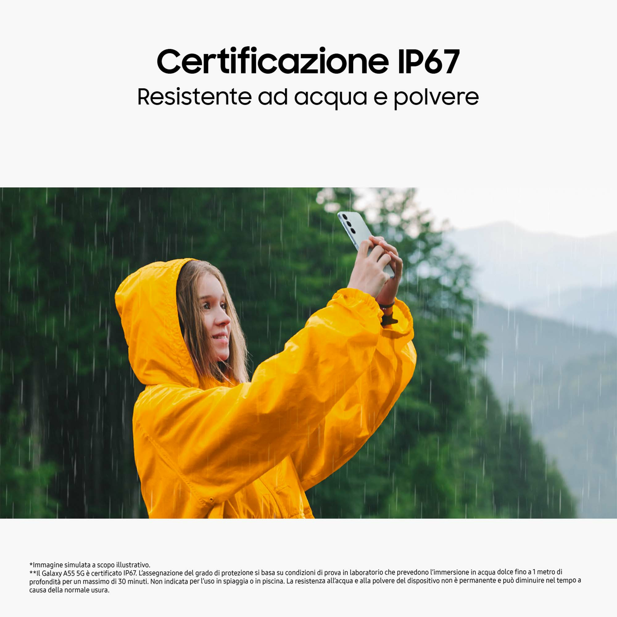 Kobieta w żółtym płaszczu przeciwdeszczowym robiąca selfie w deszczu, nad tekstem: Certyfikat IP67.