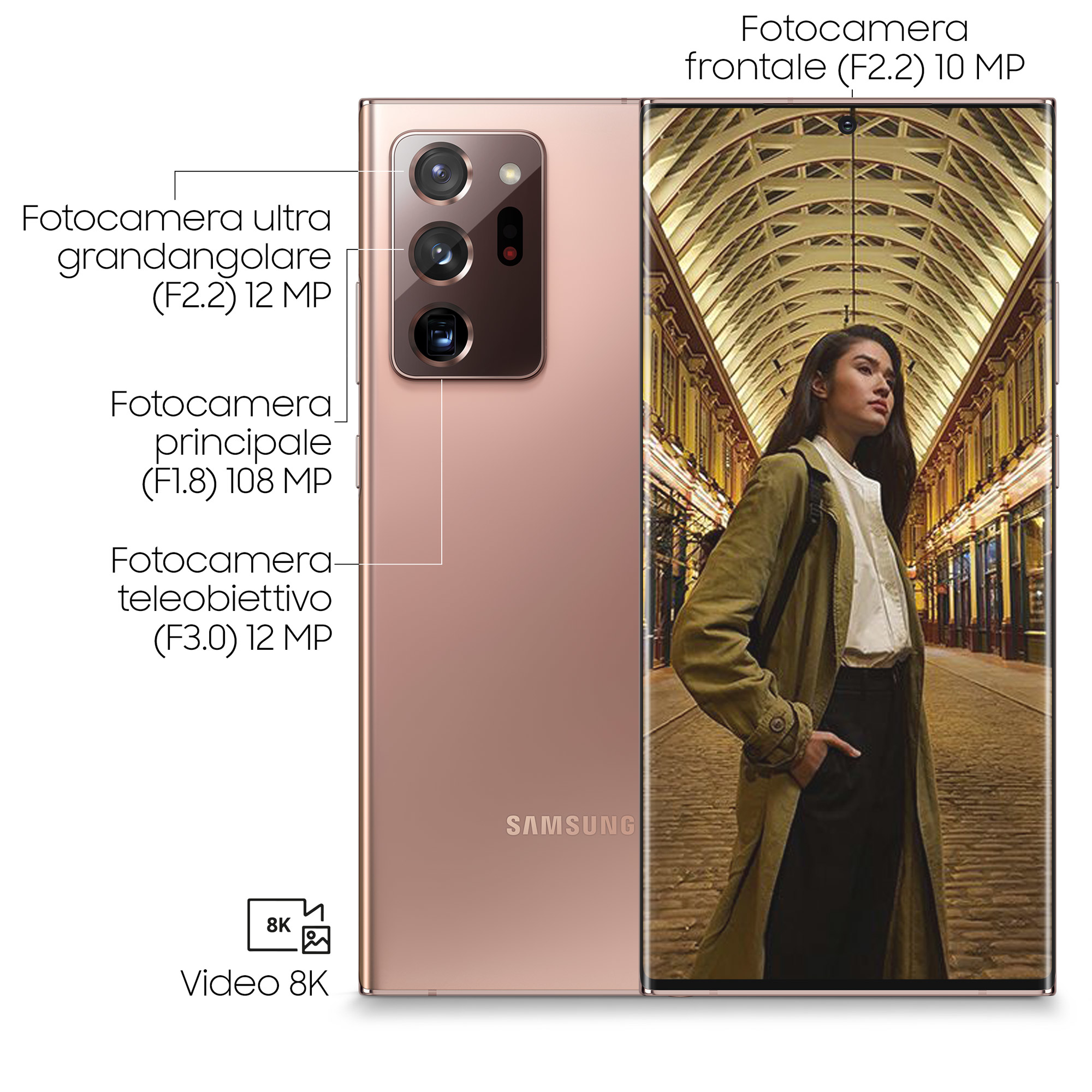 Téléphone or rose avec triple caméra. À droite, une femme dans un hall.