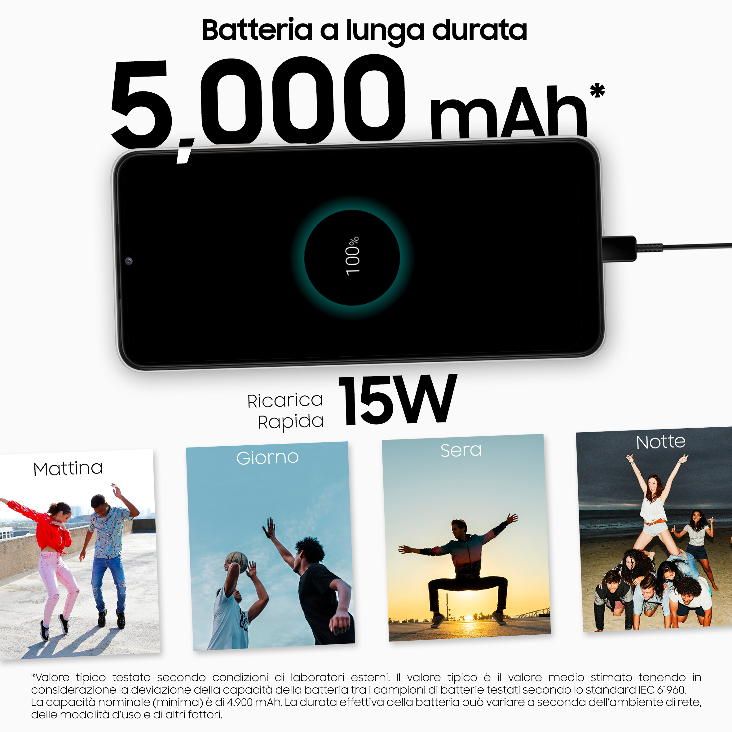 Ekran telefonu pokazuje 100% baterii. Obrazy ludzi i tekst o 5000 mAh.