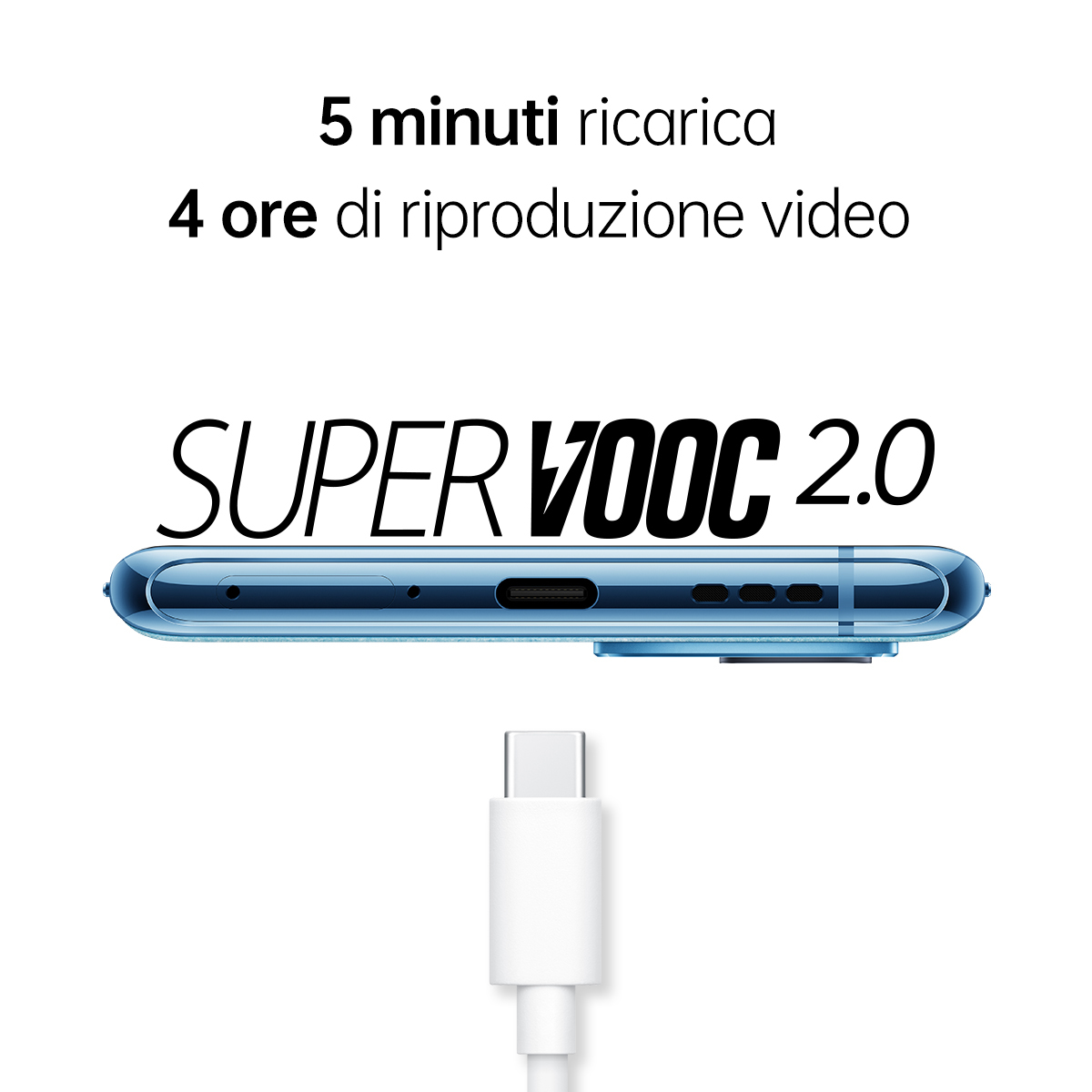 Telefon z ładowarką. Tekst: 5 minut ładowania, 4 godziny odtwarzania wideo. Super VOOC 2.0.