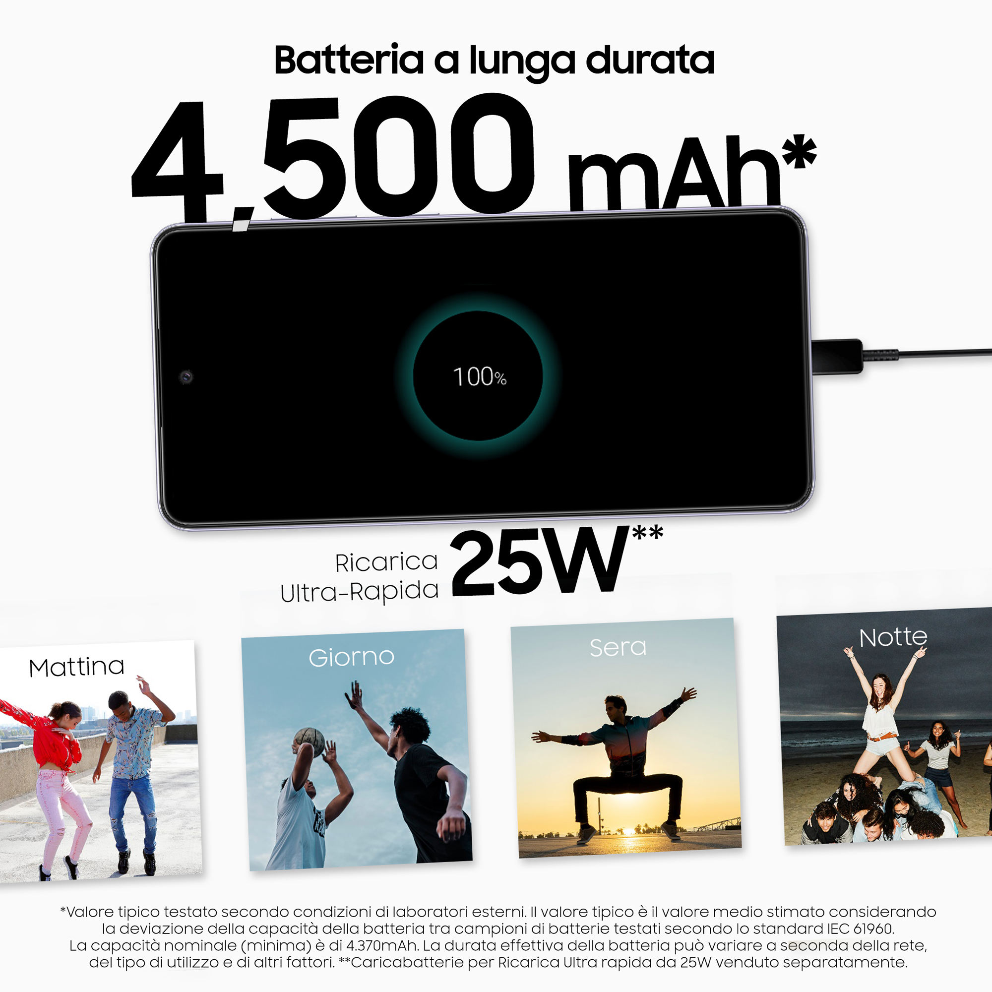 L'immagine mostra un telefono con un'icona della batteria che mostra una carica del 100%. Il testo dice “Batteria a lunga durata” e 4.500 mAh.