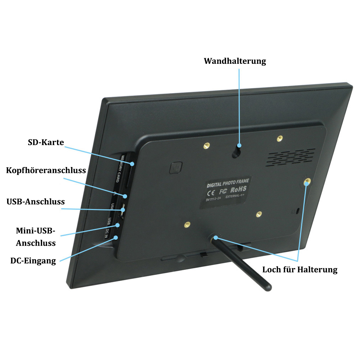 Tył cyfrowej ramki na zdjęcia z etykietami i złączami. Zawiera gniazdo kart SD, USB i wejście DC.