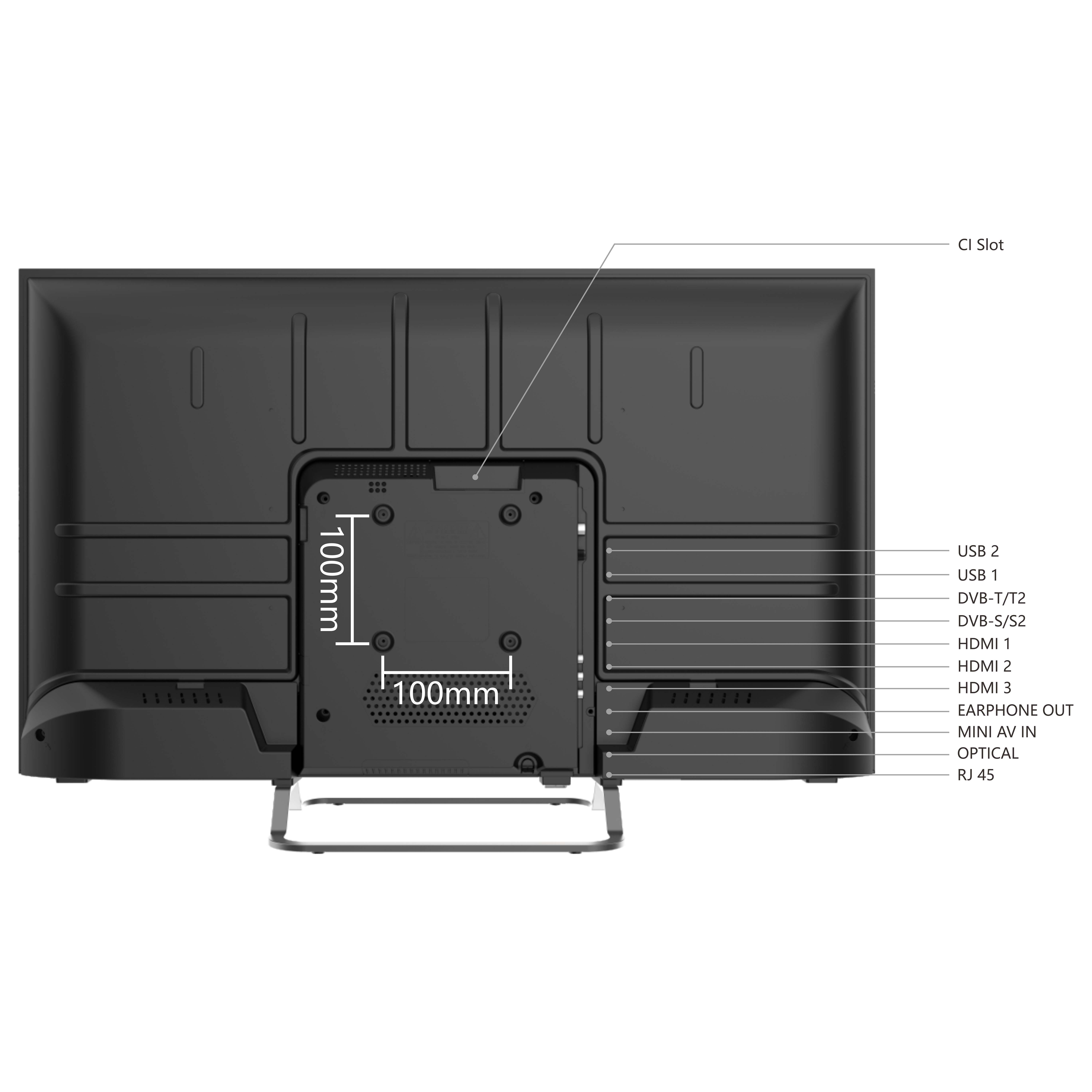 Panel tylny telewizora z portami i wymiarami. Zawiera USB, HDMI i inne porty.
