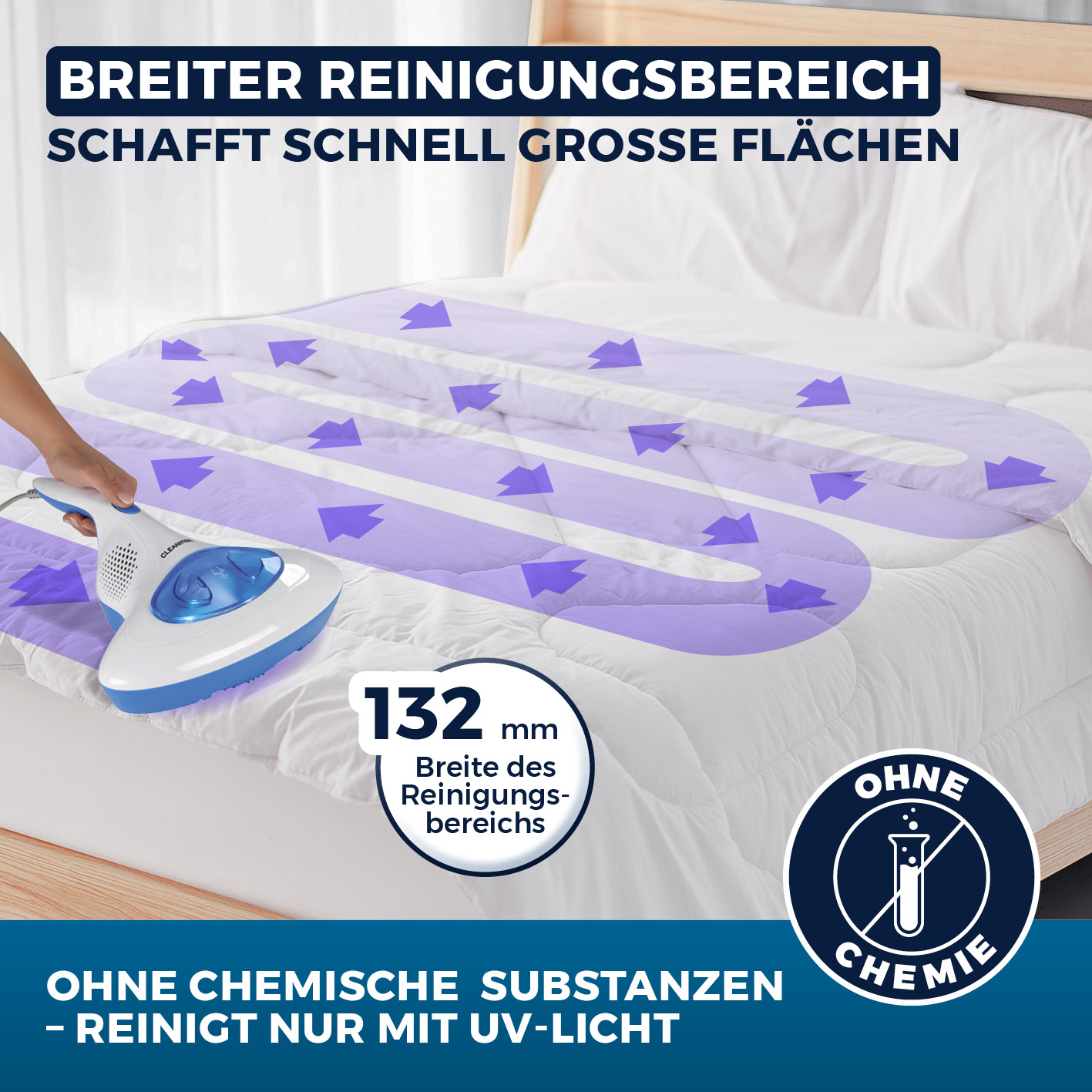 Ein Reinigungsgerät auf einem Bett, mit Text über Reinigung und UV-Licht.