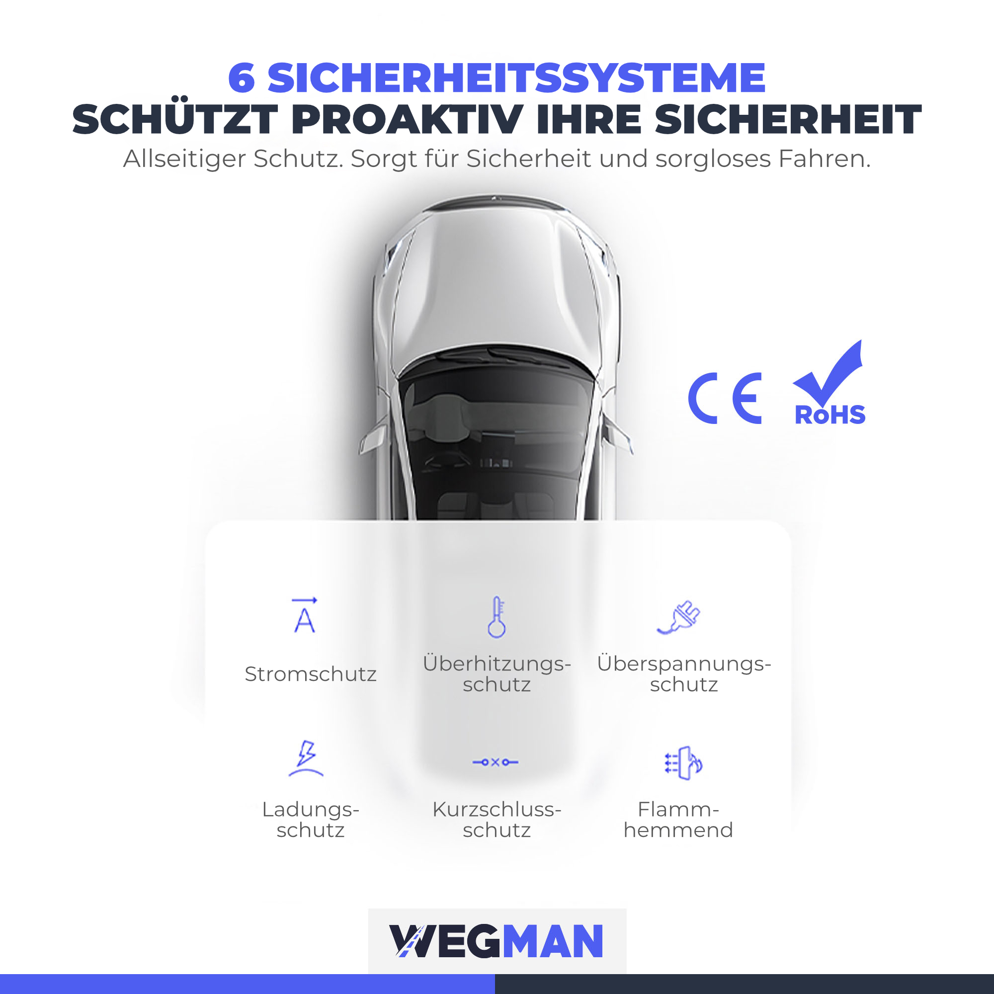 Weiße Auto-Draufsicht mit Text: 6 Sicherheitssysteme schützen Ihre Sicherheit. Symbole für den Schutz sind unten.