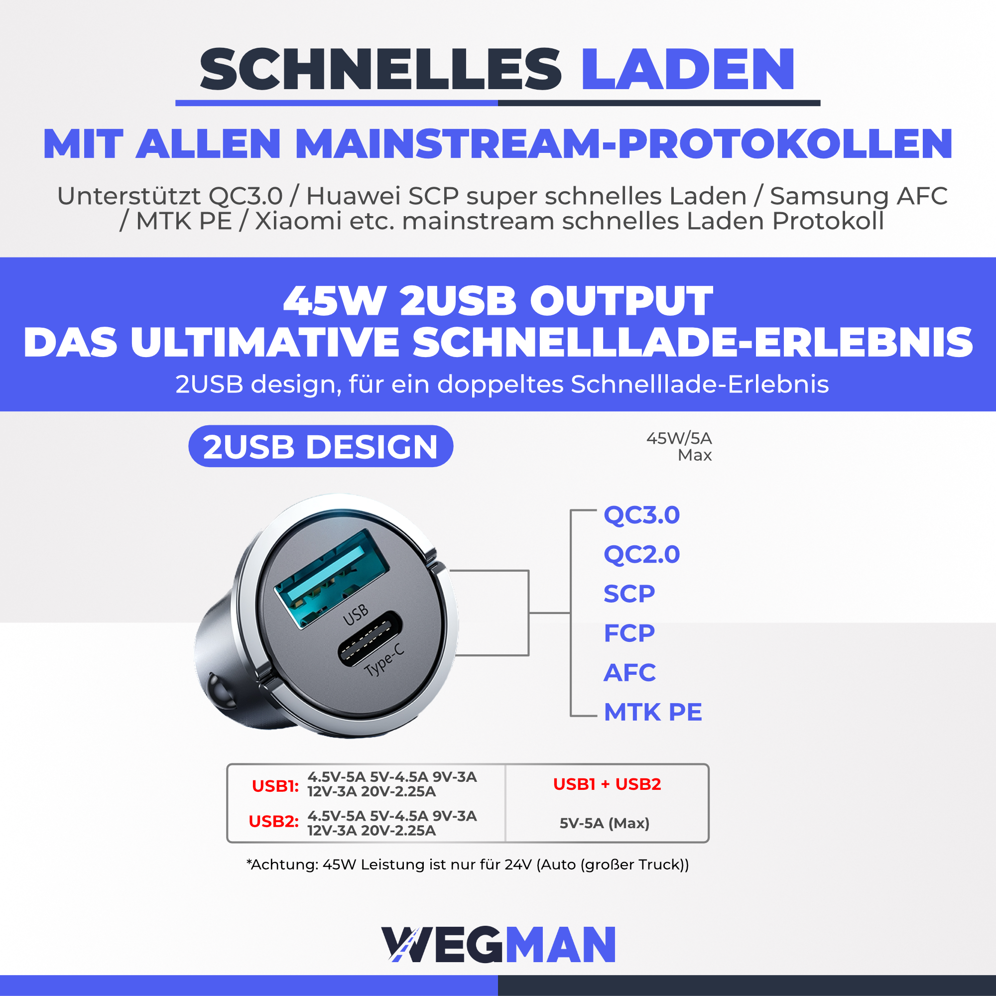 Autoladegerät mit USB-Anschlüssen und Text über Schnelllade-Spezifikationen.