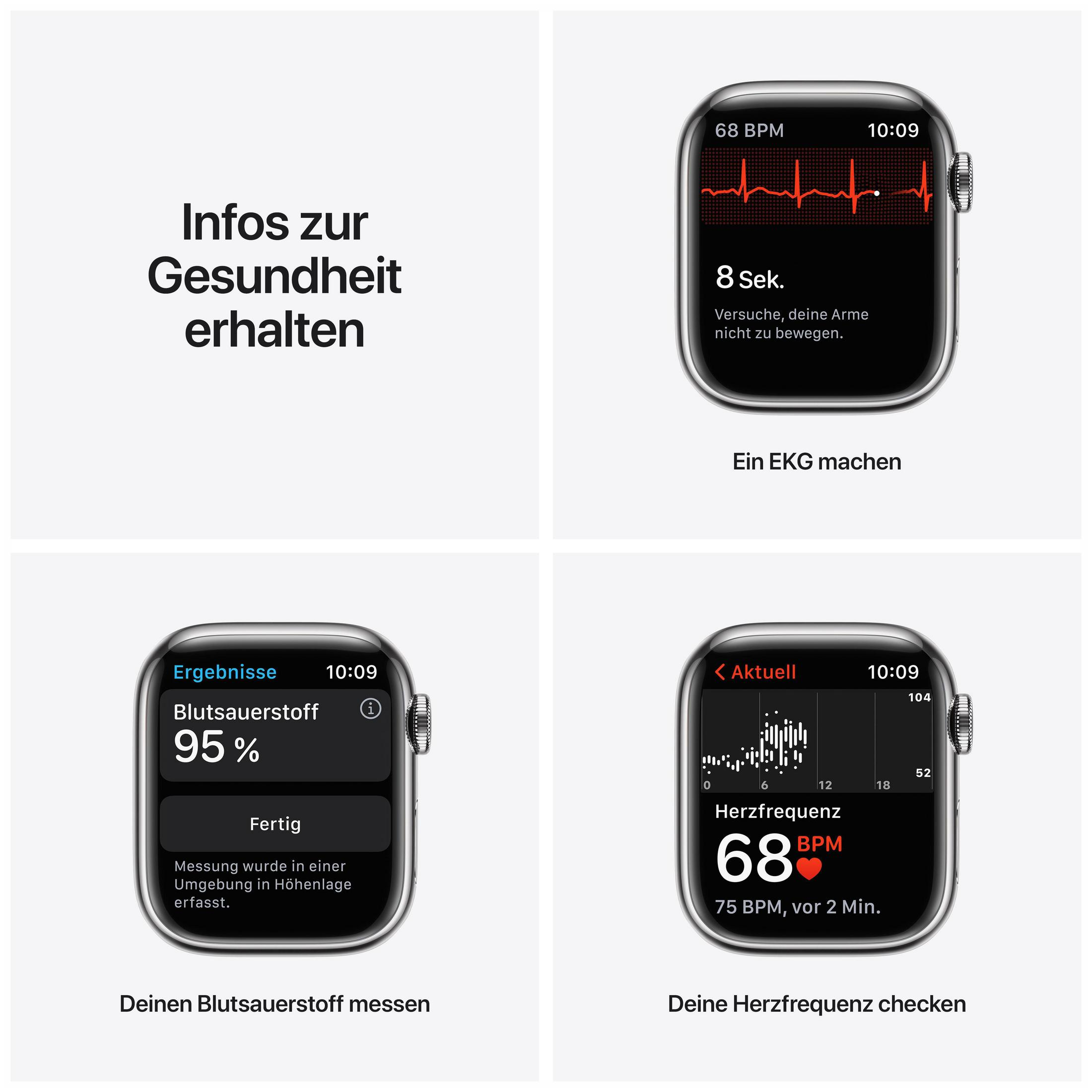 Vier Bilder eines Smartwatch-Bildschirms mit Gesundheitsdaten. Text auf Deutsch.
