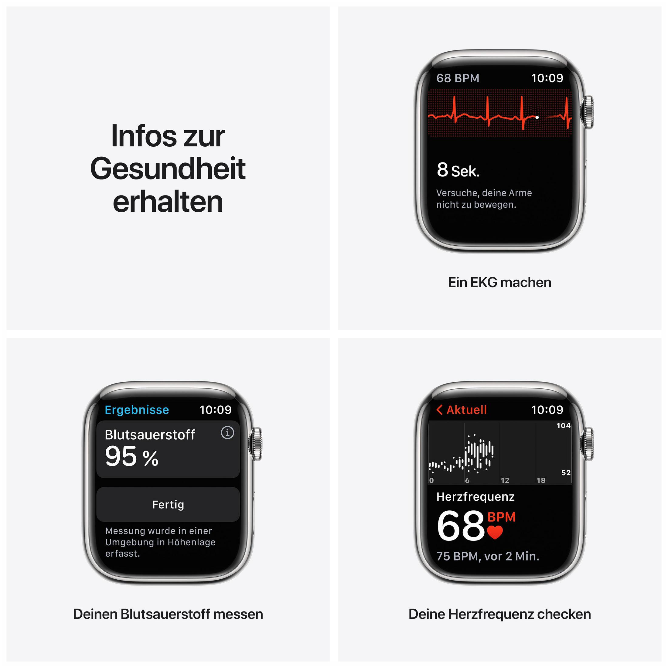 Quattro immagini che mostrano le statistiche sulla salute su uno smartwatch. Frequenza cardiaca, ossigeno nel sangue ed ECG visualizzati.