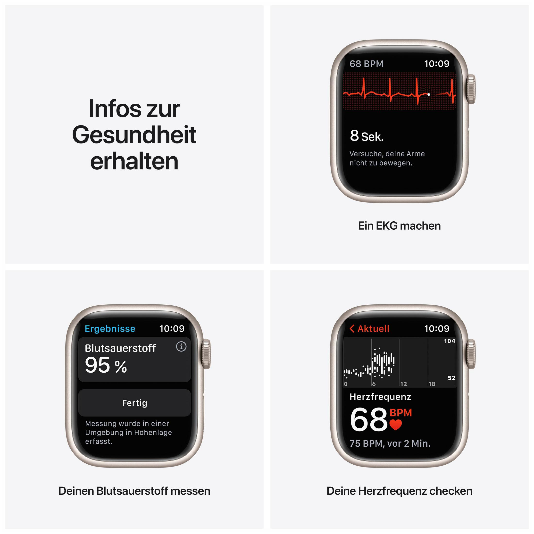Vier Bilder, die Apple Watch Gesundheitsfunktionen anzeigen: EKG, Blutsauerstoff und Herzfrequenzüberwachung.