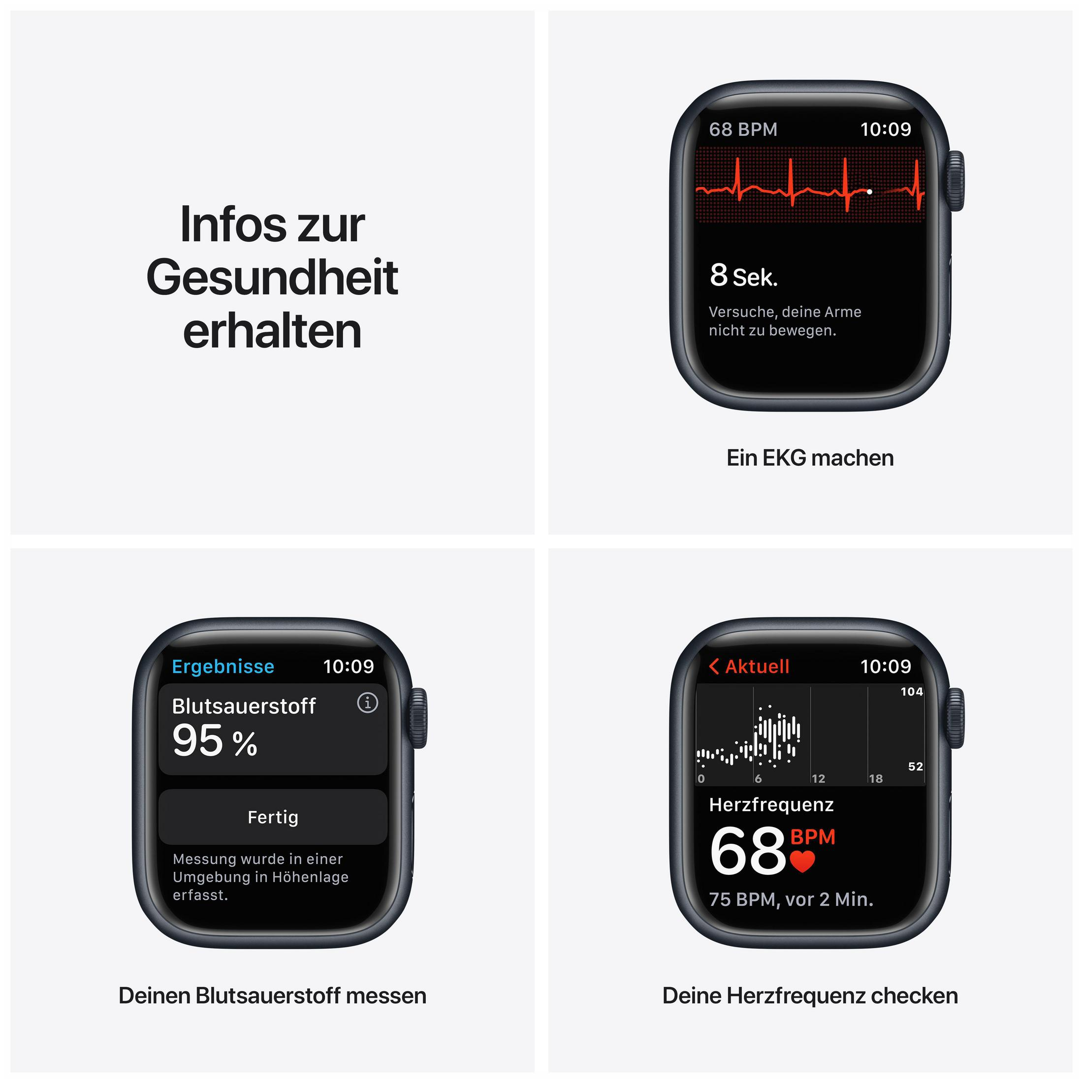 Bildschirme zeigen Gesundheitsinfos: EKG, Blutsauerstoff, Herzfrequenz. Text auf Deutsch.