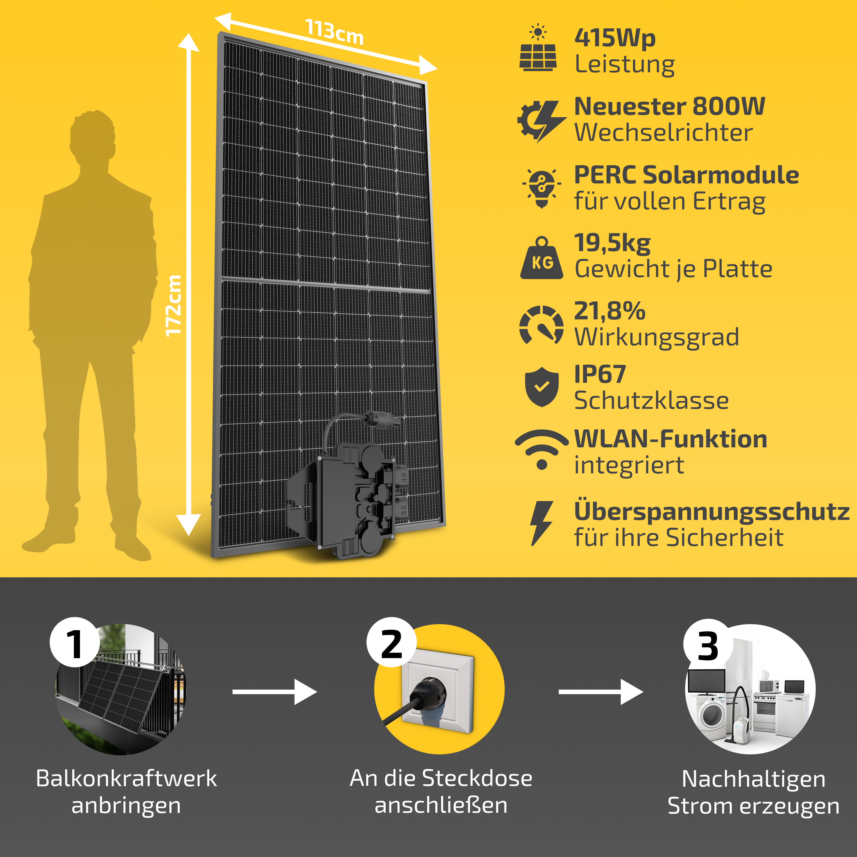 Eine Person steht neben einem Solarpanel mit Informationen darüber.