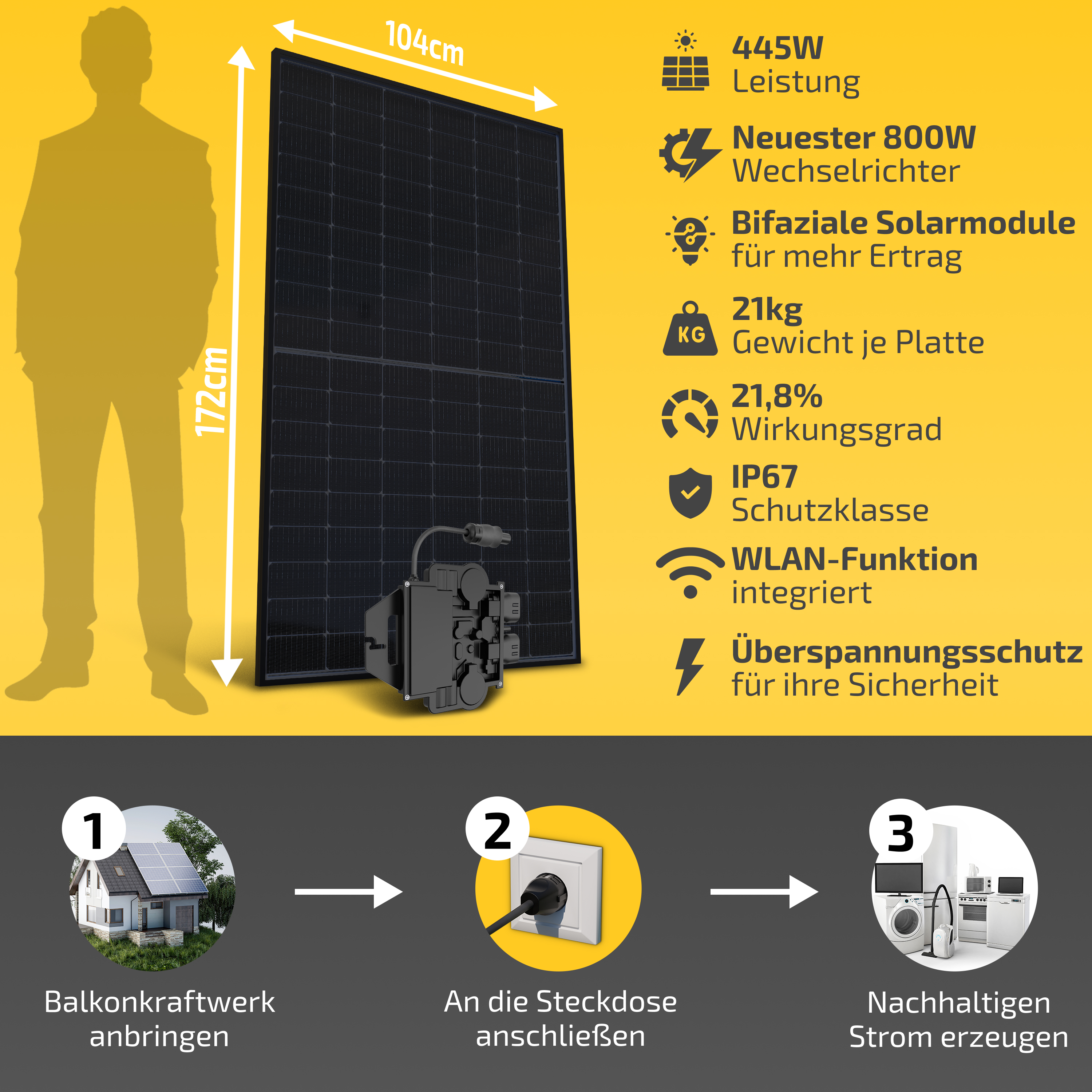 Eine Solaranlage mit einer Person als Silhouette daneben. Text und Symbole liefern detaillierte Informationen.
