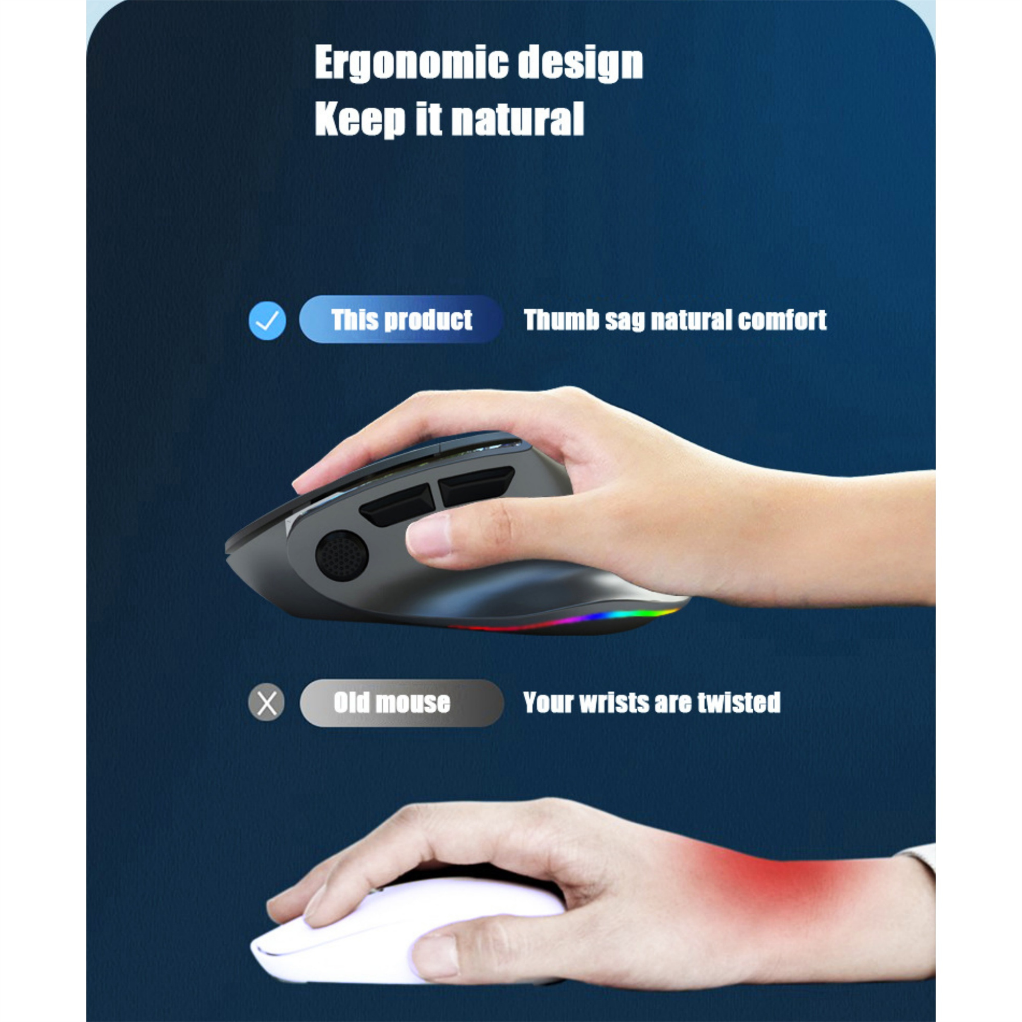 Ergonomische Maus: Hand darauf, mit Häkchen. Alte Maus: Handgelenk verdreht, mit X. Blauer Hintergrund.