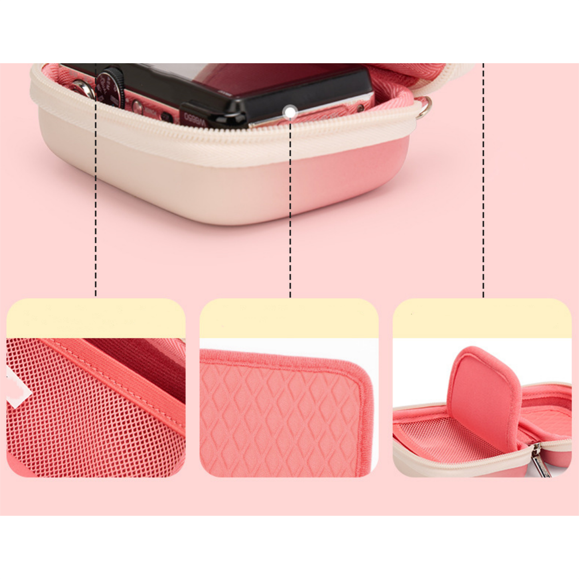 Ein rosa Federmäppchen mit drei vergrößerten Ansichten, die das Netz, einen strukturierten Bereich und eine Tasche zeigen.