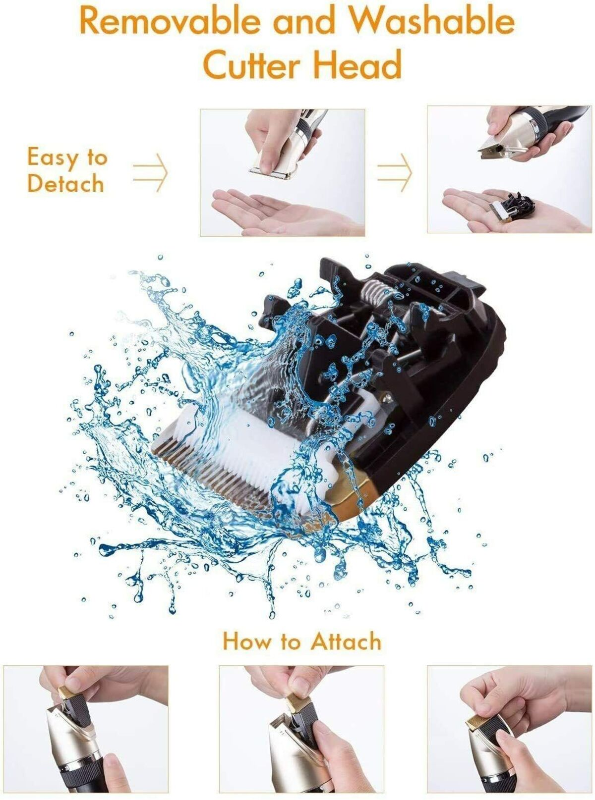 Diagramm der Haarschneidemaschine. Zeigt Demontage, Montage, Teile, Wasserspritzer und Anweisungen.