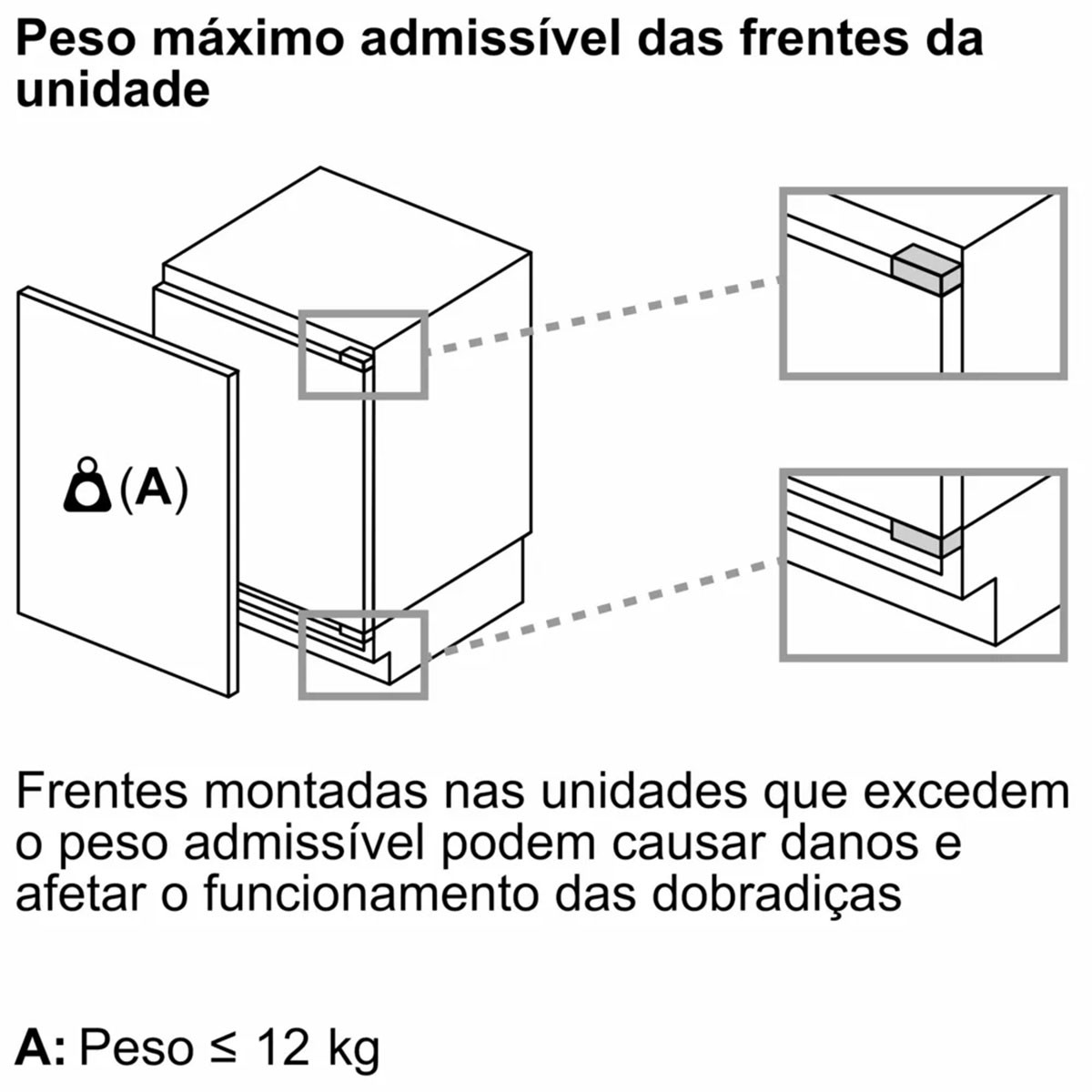Diagram of a cabinet, showing the weight limit for the cabinet fronts.